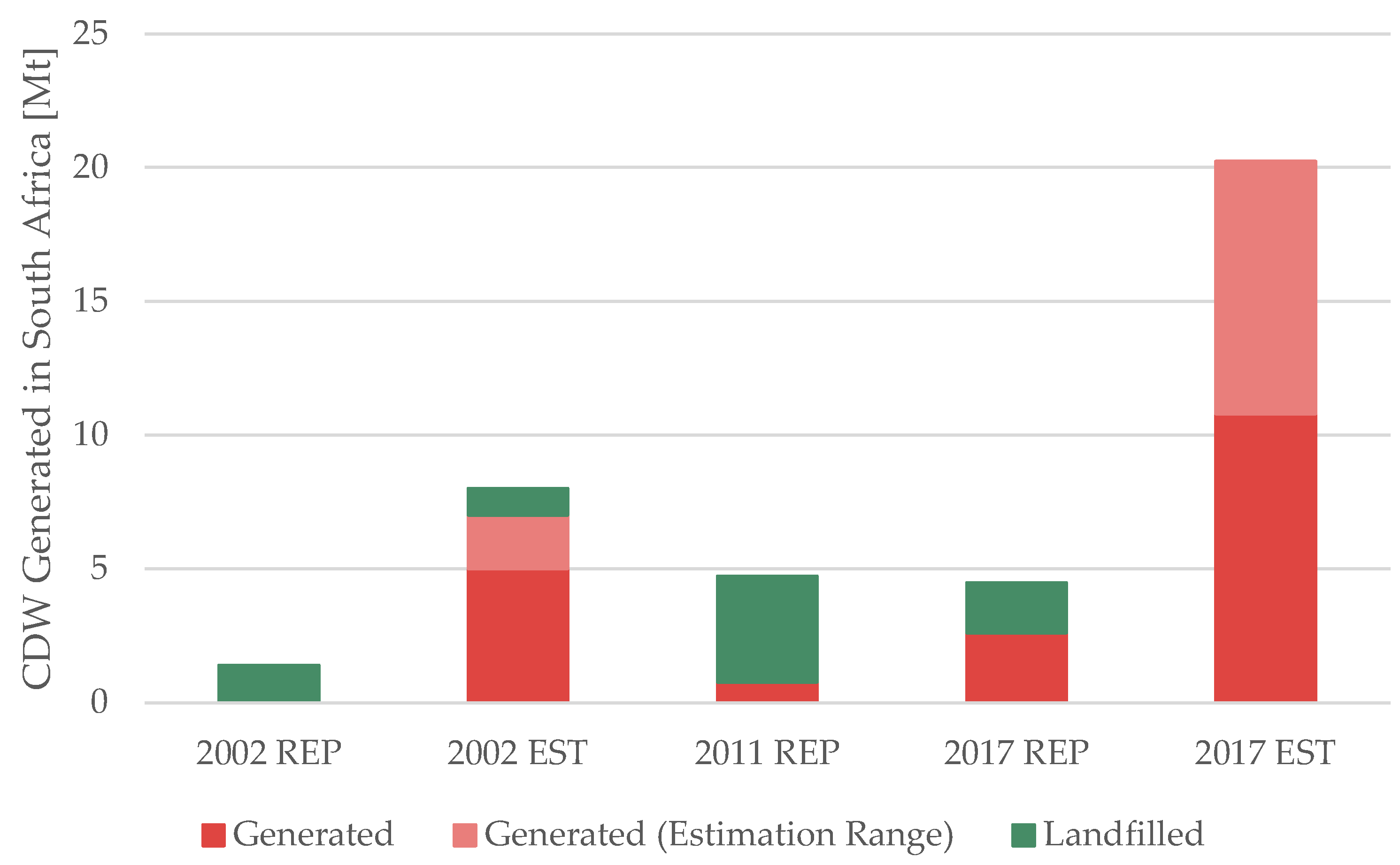 Recycling 09 00055 g004