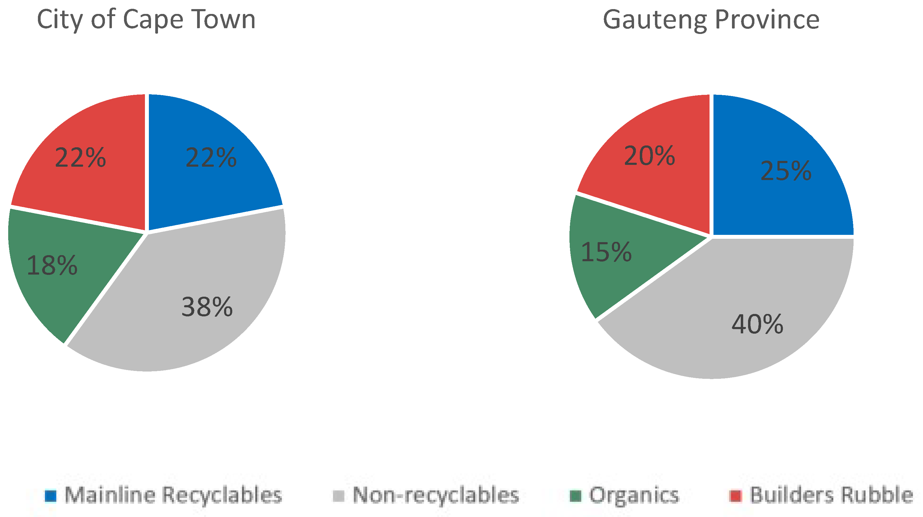 Recycling 09 00055 g006