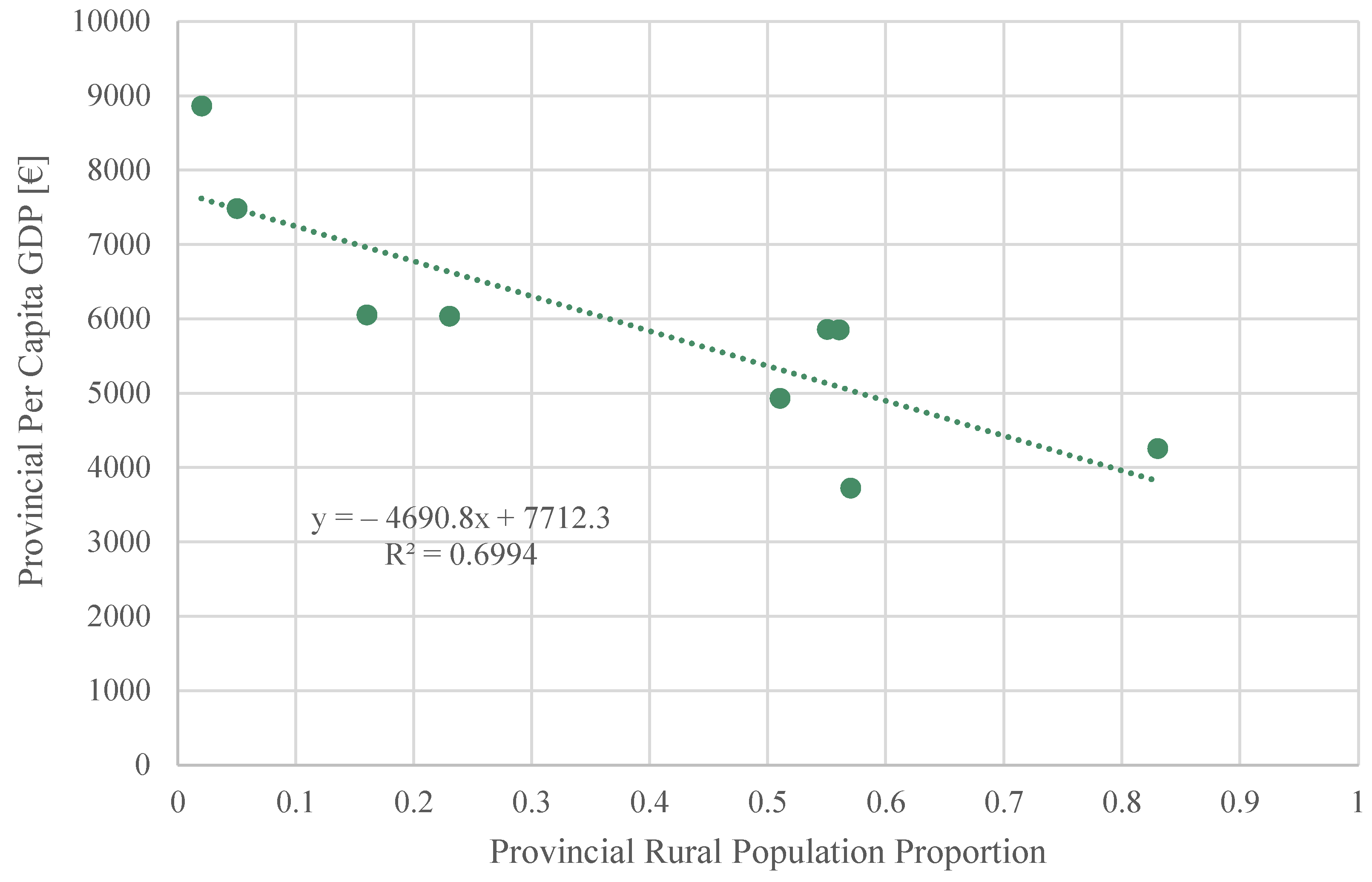 Recycling 09 00055 g007