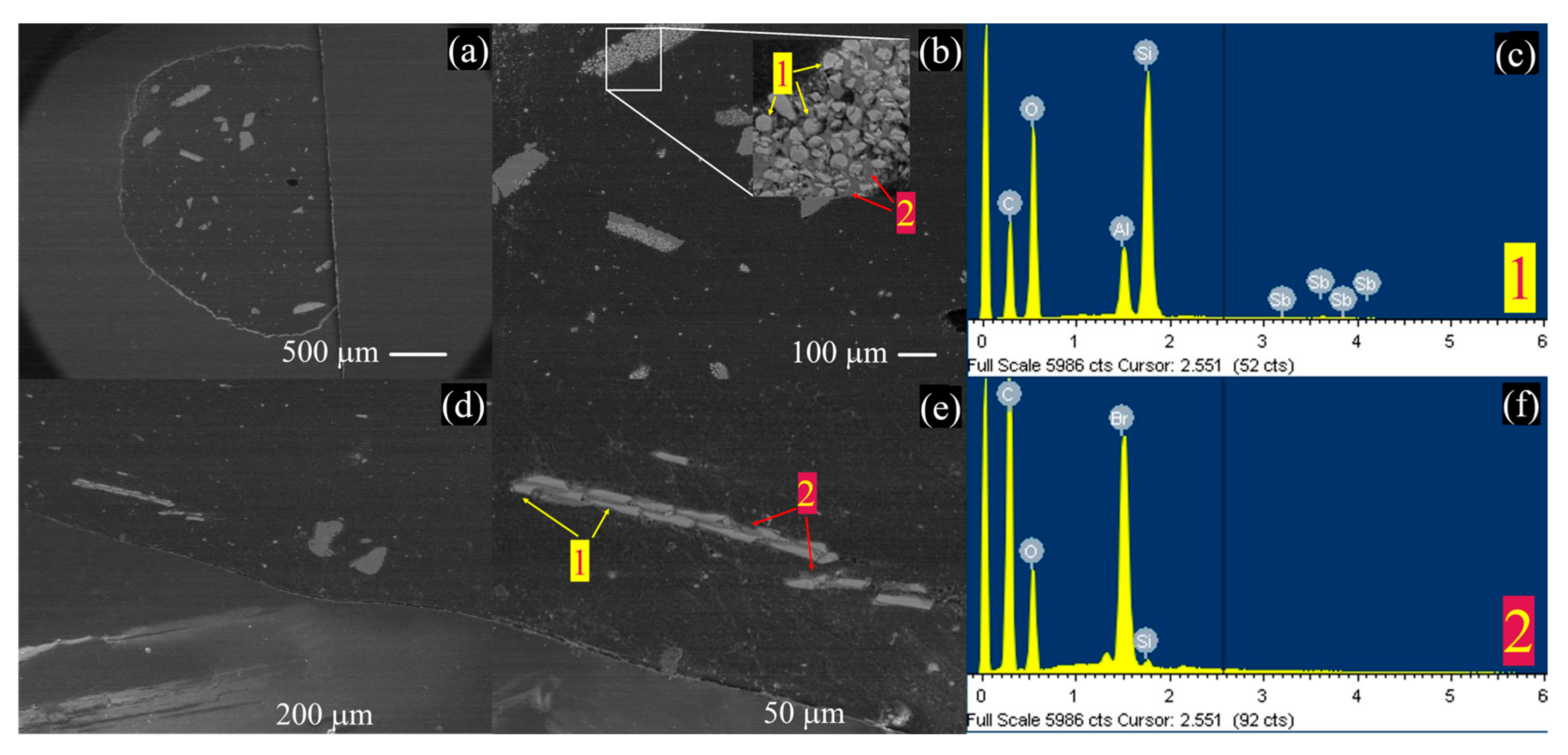 Recycling 09 00056 g004