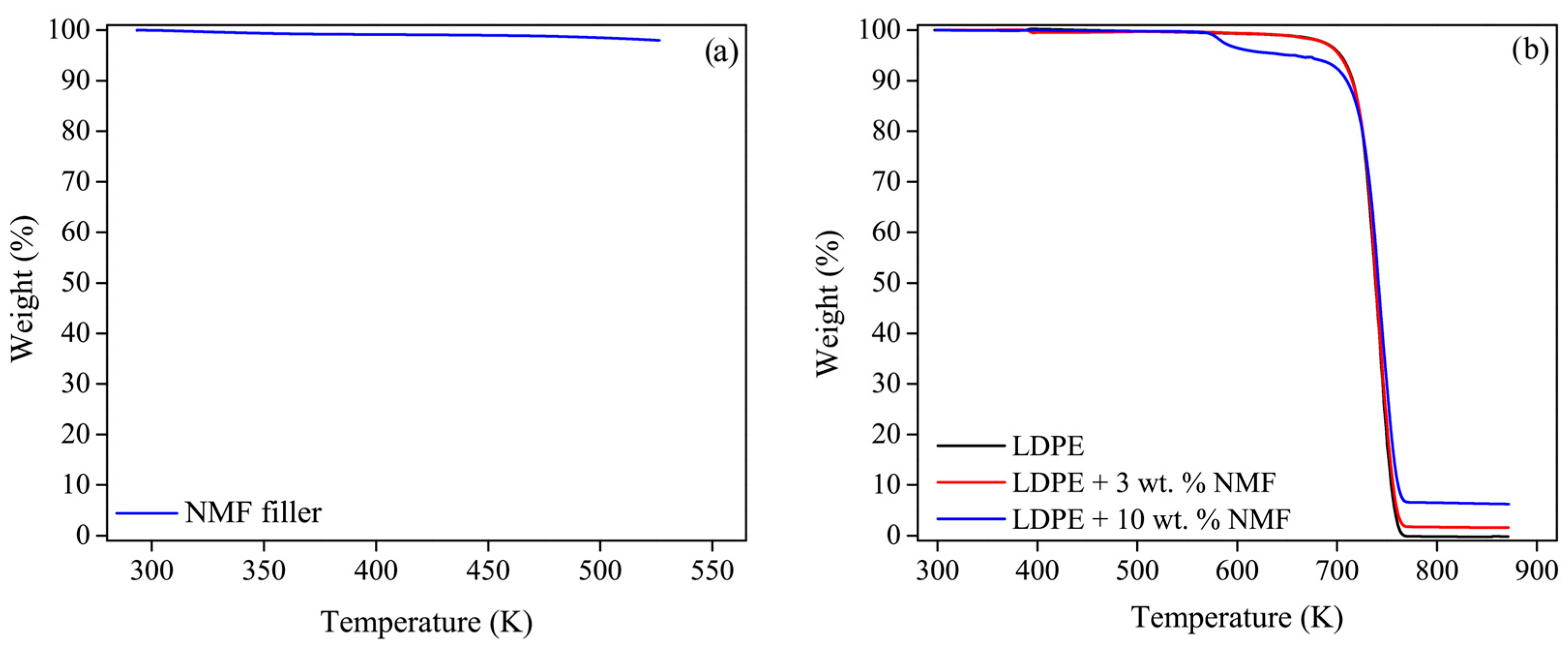 Recycling 09 00056 g006