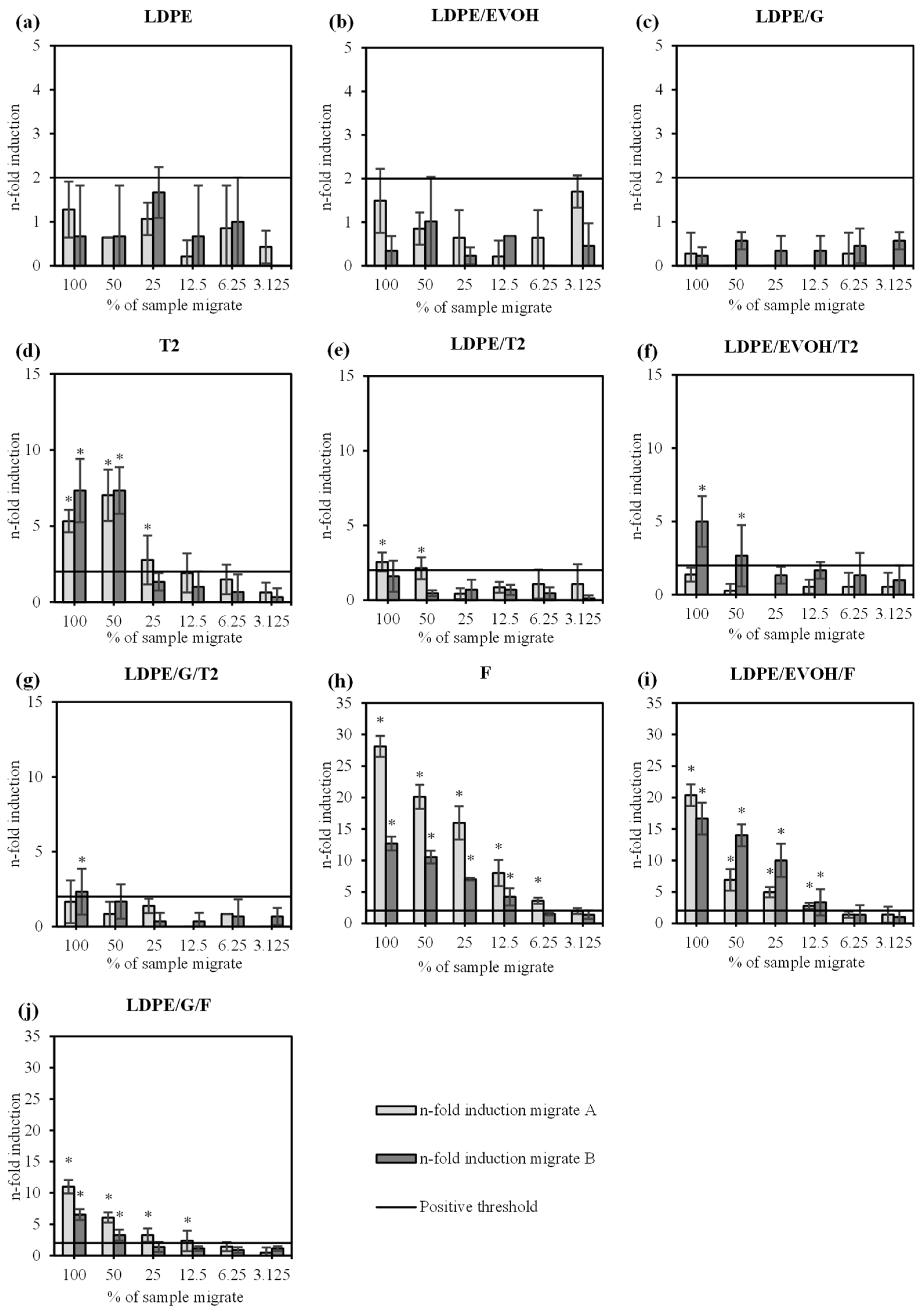 Recycling 09 00057 g005