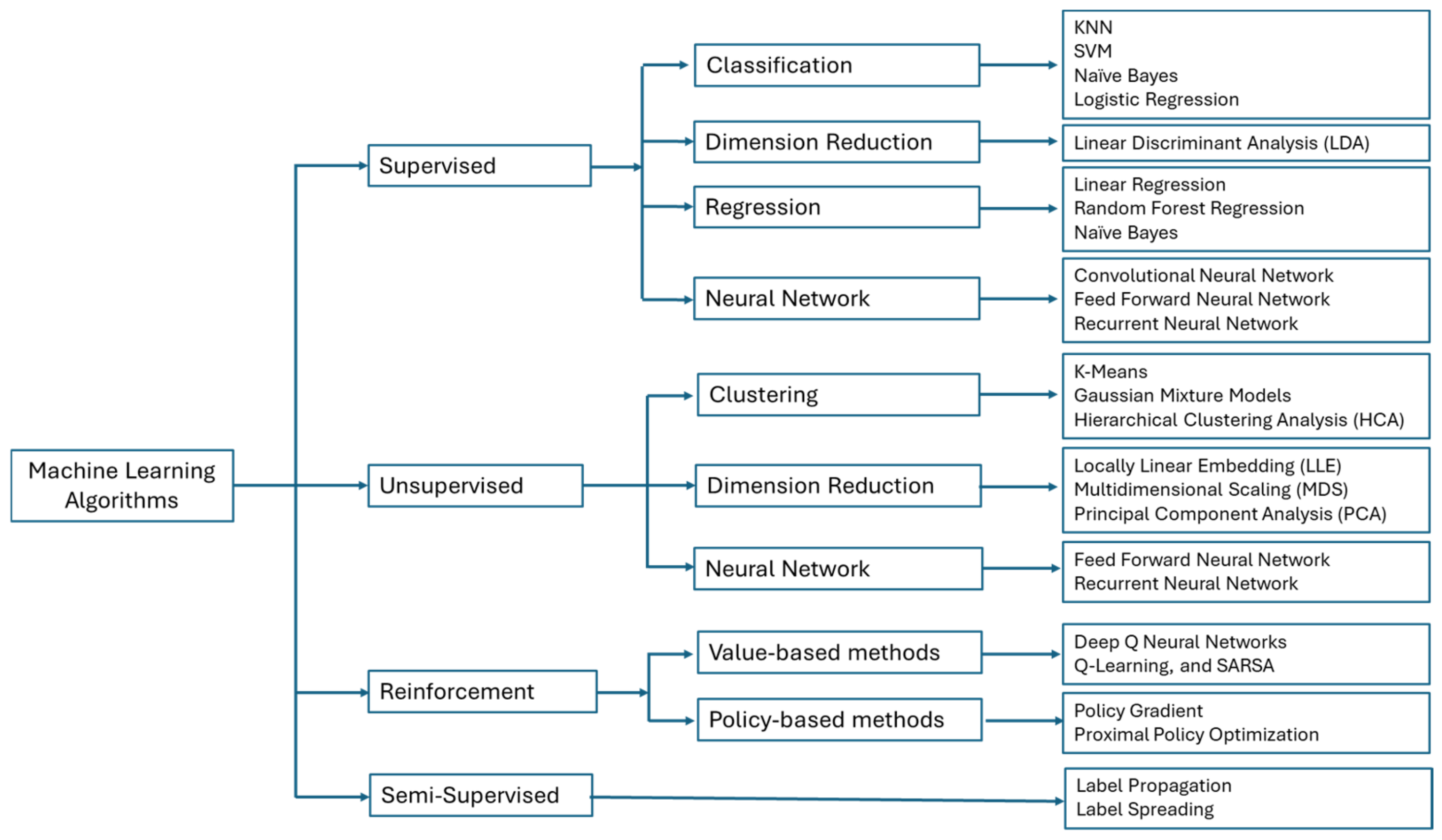 Recycling 09 00059 g001