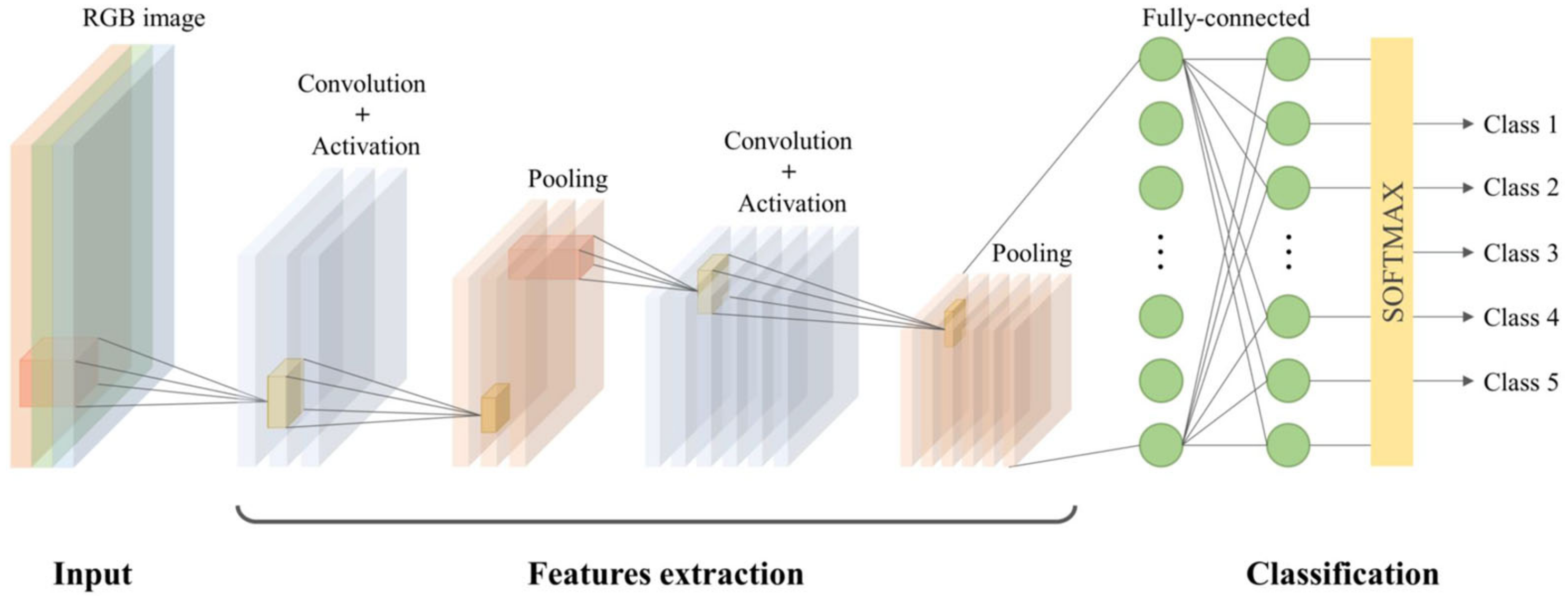 Recycling 09 00059 g003