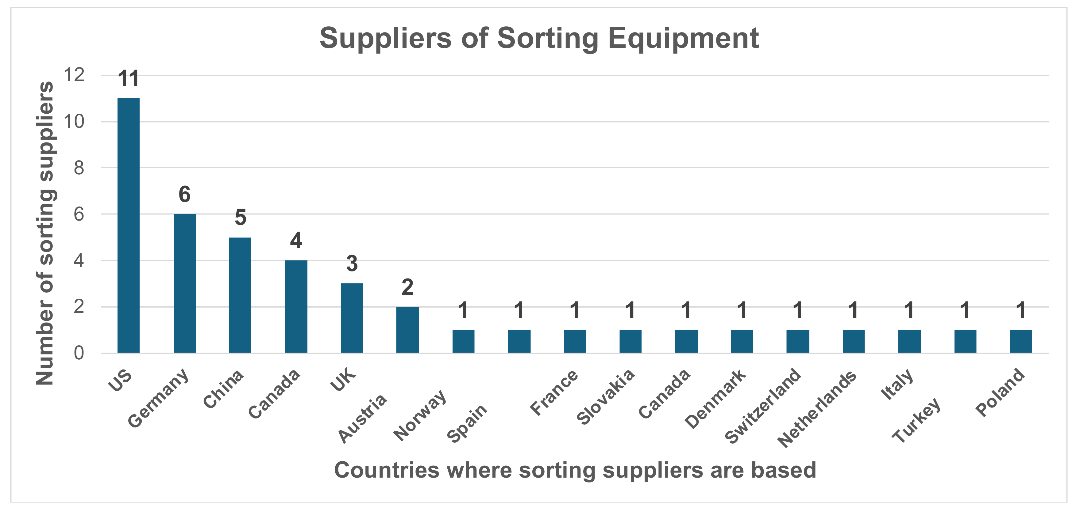 Recycling 09 00059 g008