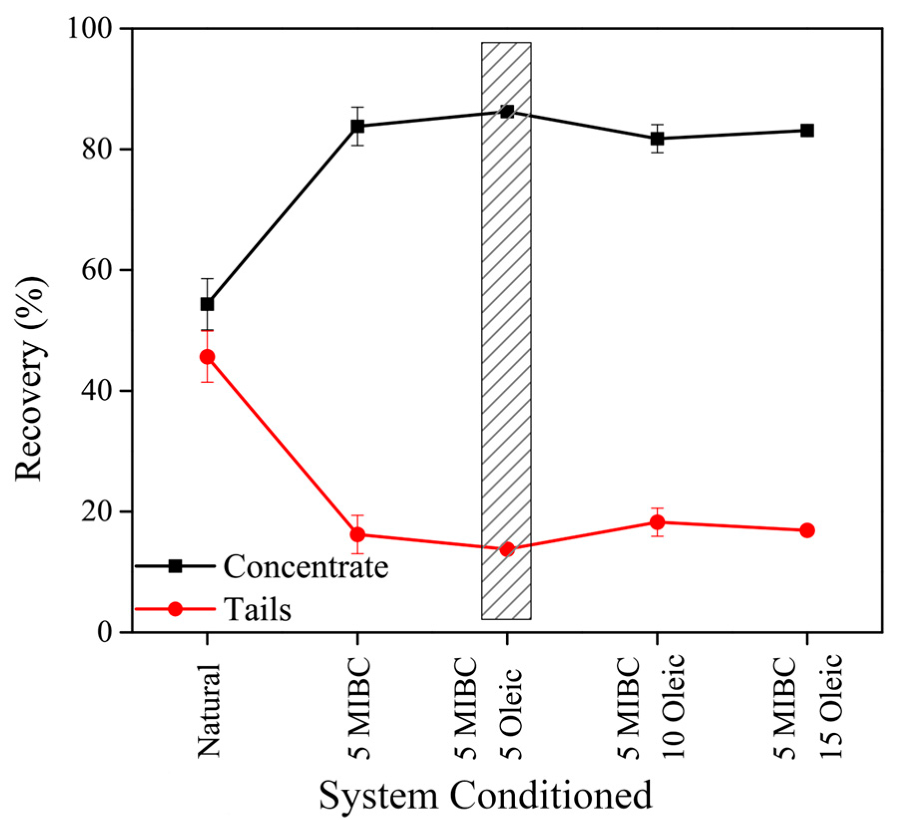 Recycling 09 00060 g001