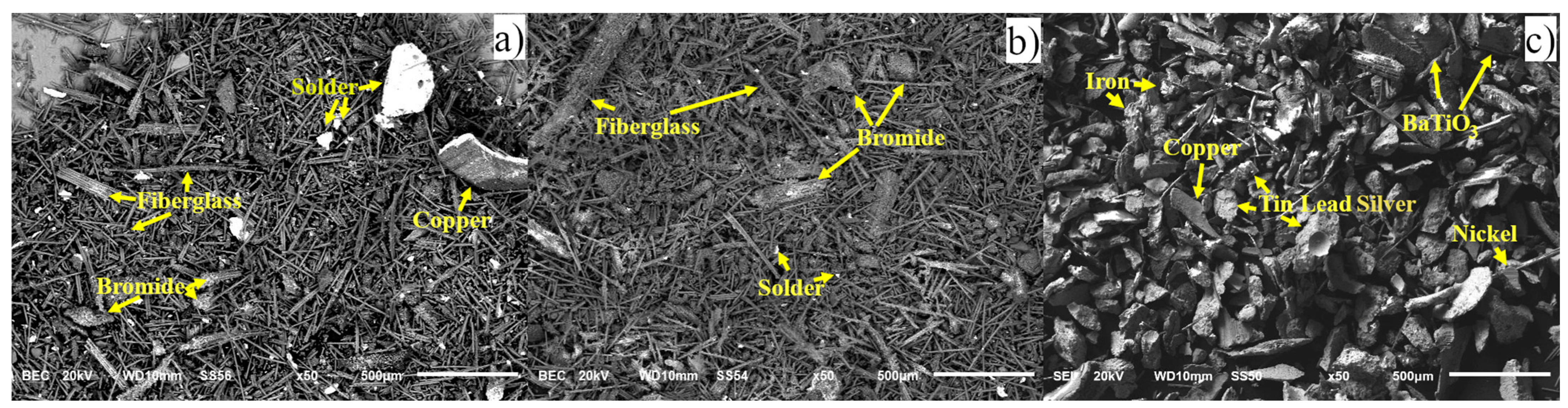 Recycling 09 00060 g003