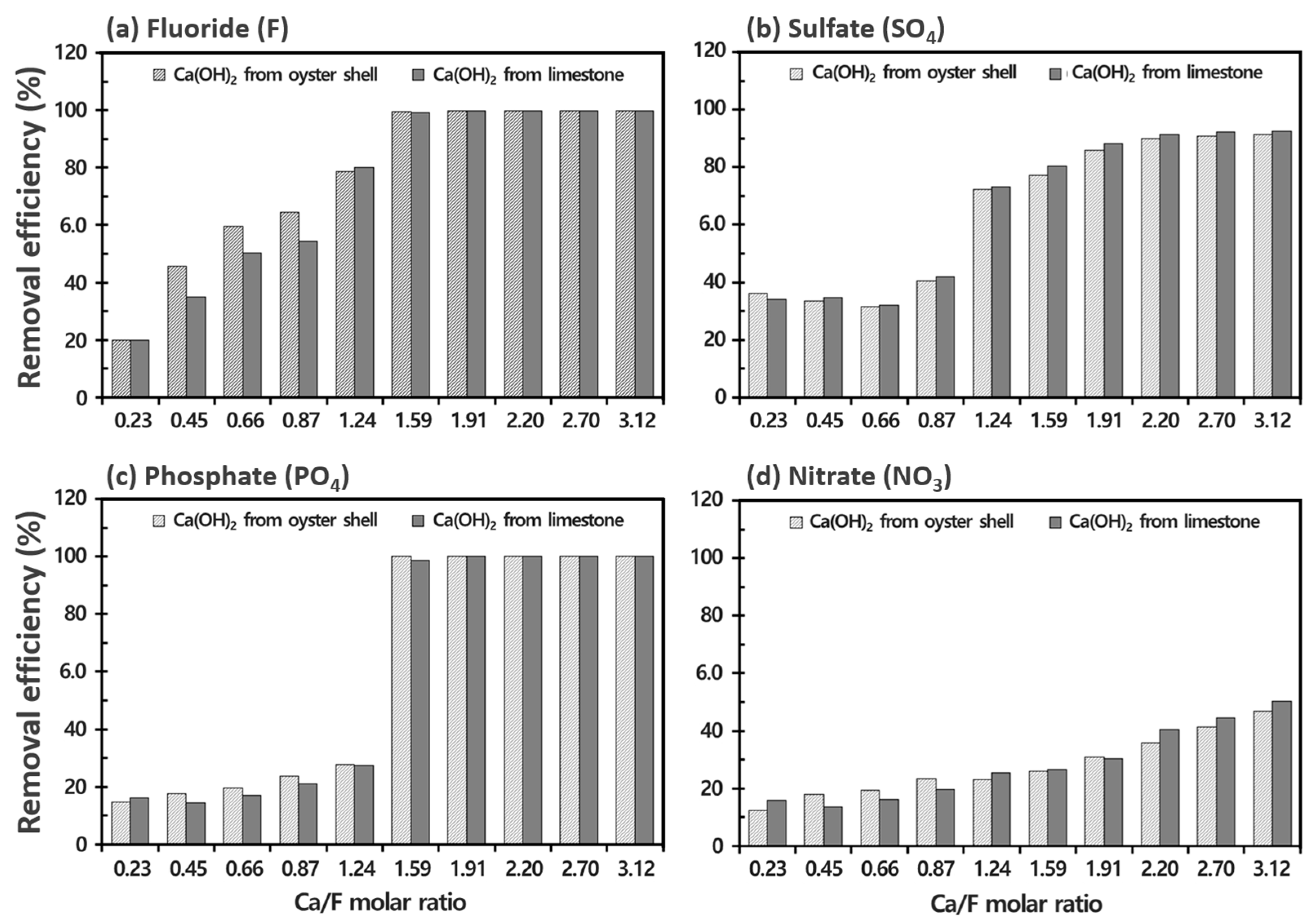 Recycling 09 00061 g008