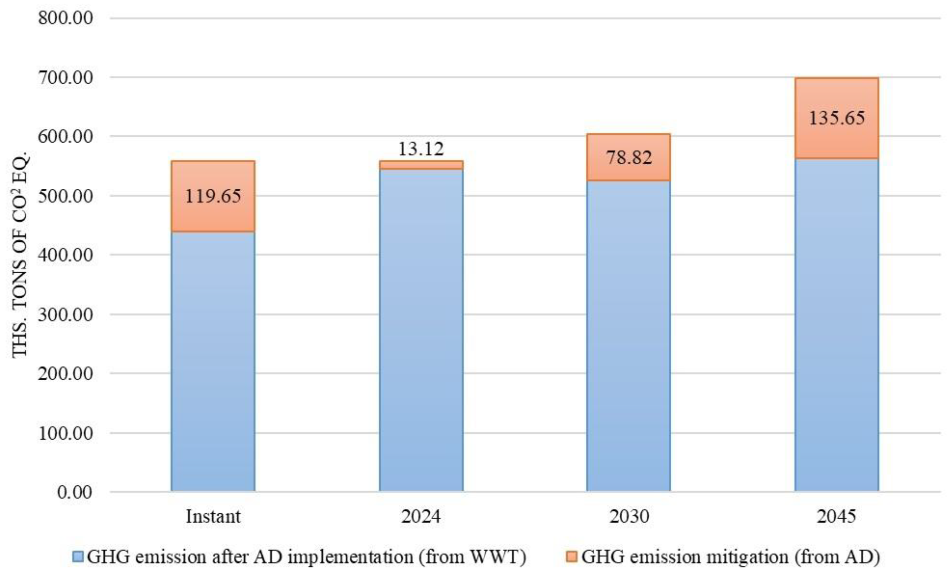 Recycling 09 00062 g003