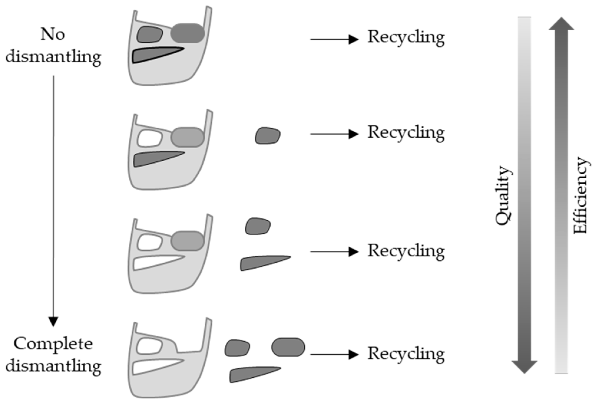 Recycling 09 00067 g002