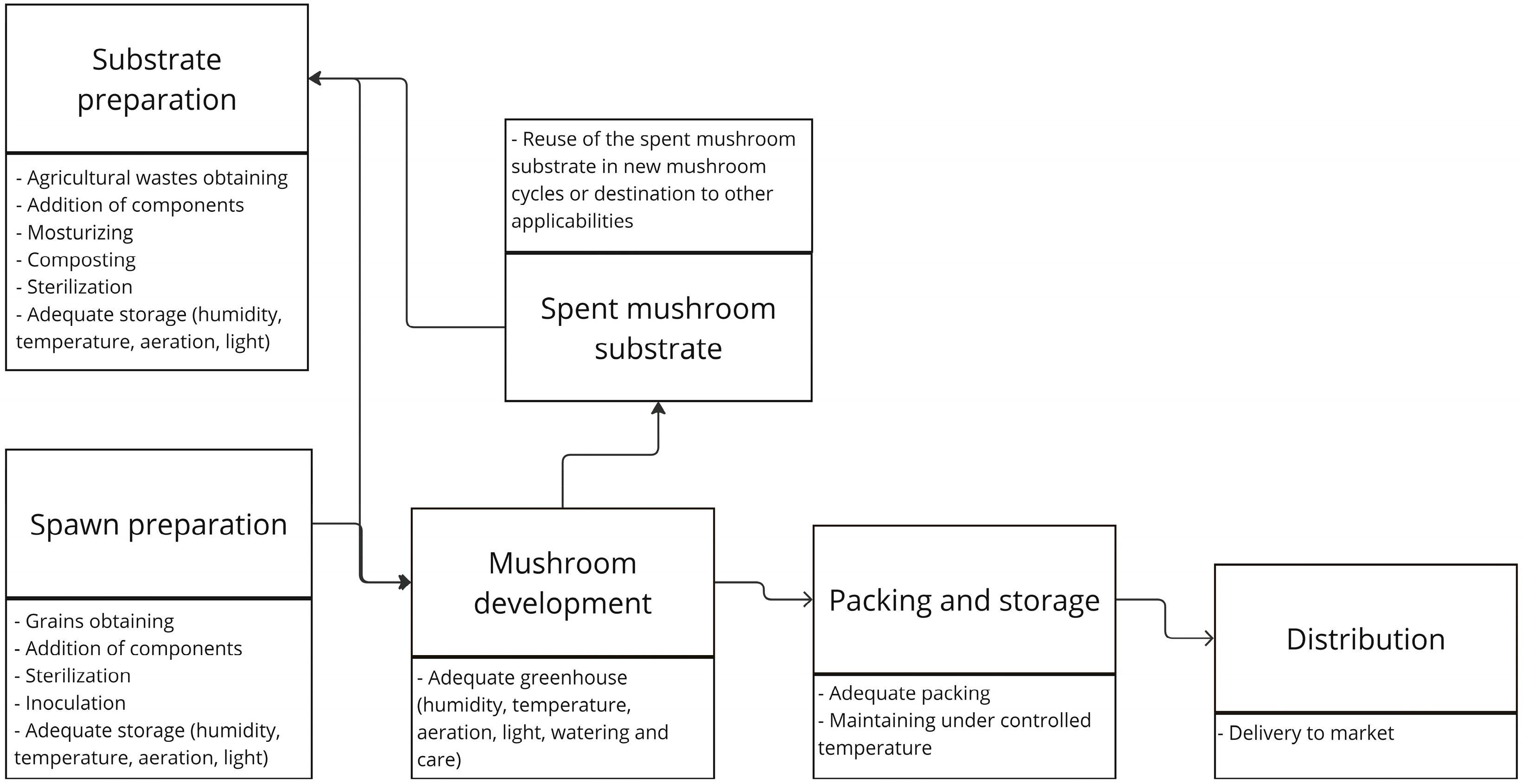Recycling 09 00068 g001