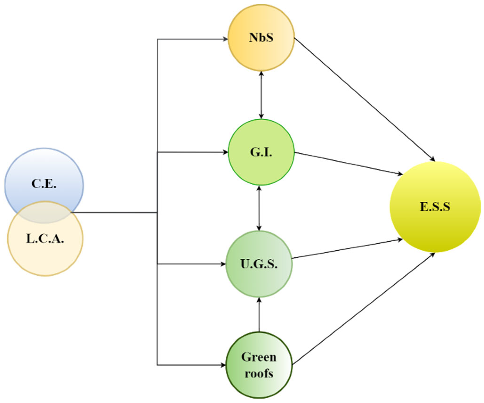Recycling 09 00069 g001
