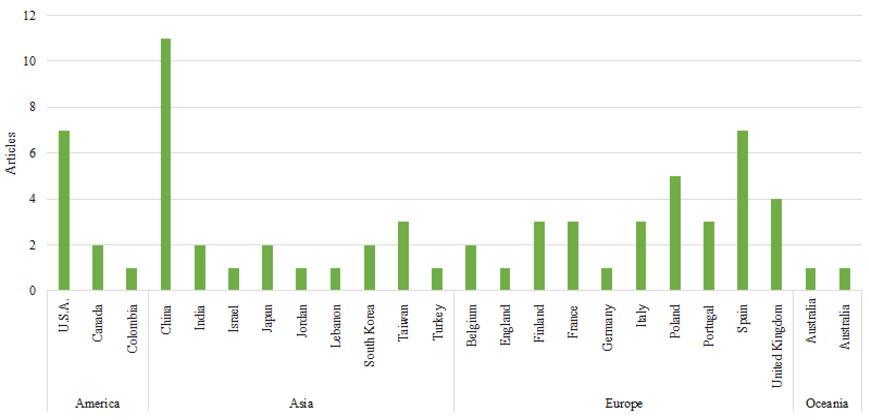 Recycling 09 00069 g003