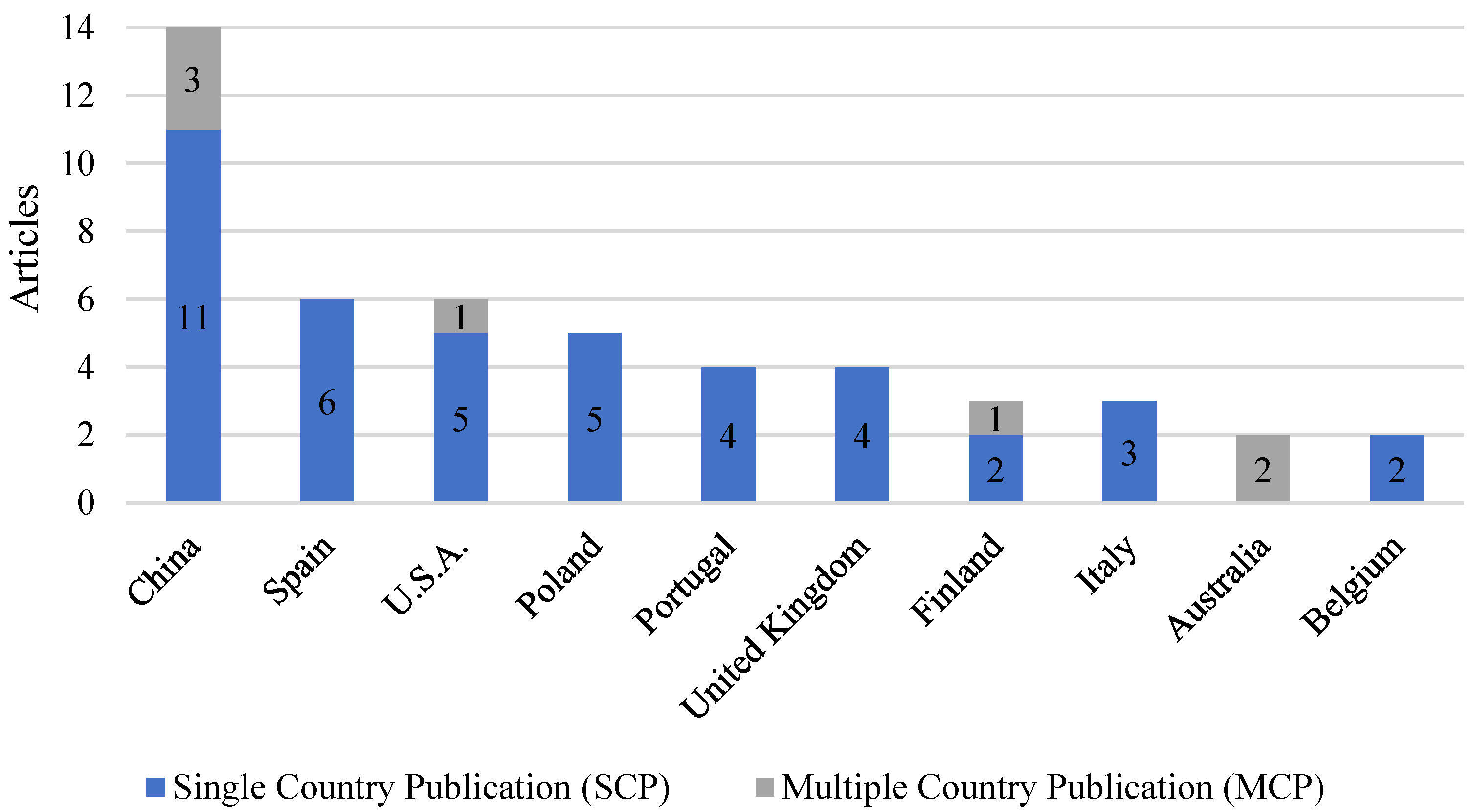 Recycling 09 00069 g004
