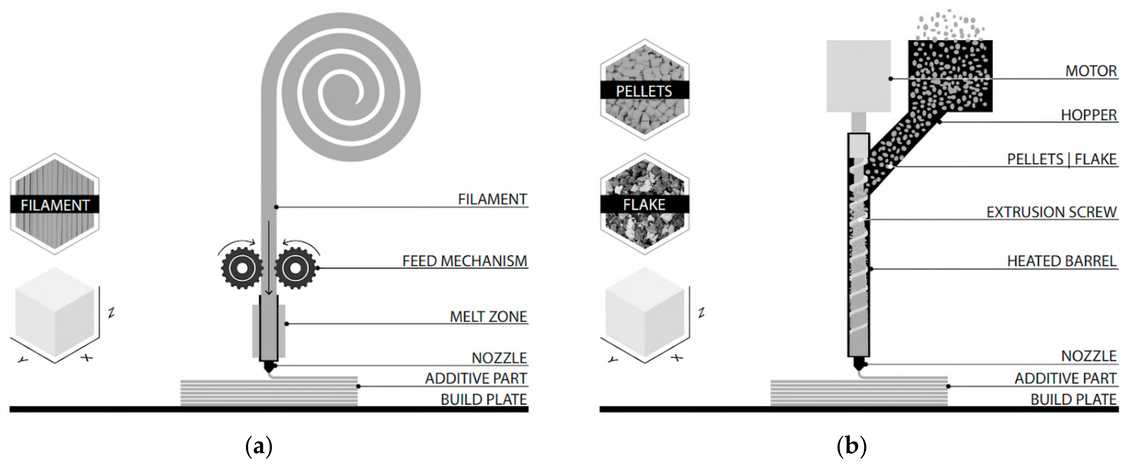 Recycling 09 00072 g001