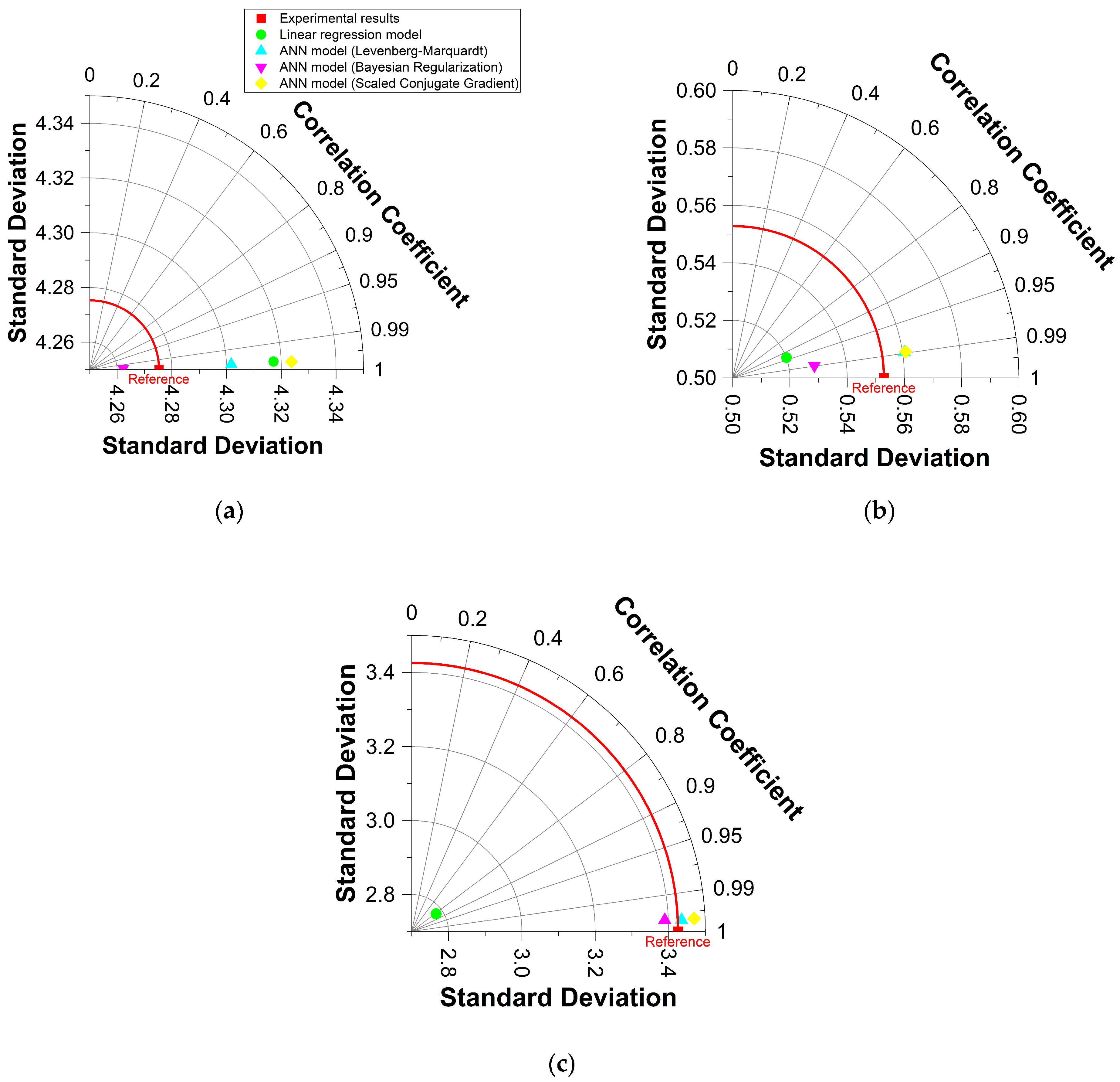 Recycling 09 00073 g016