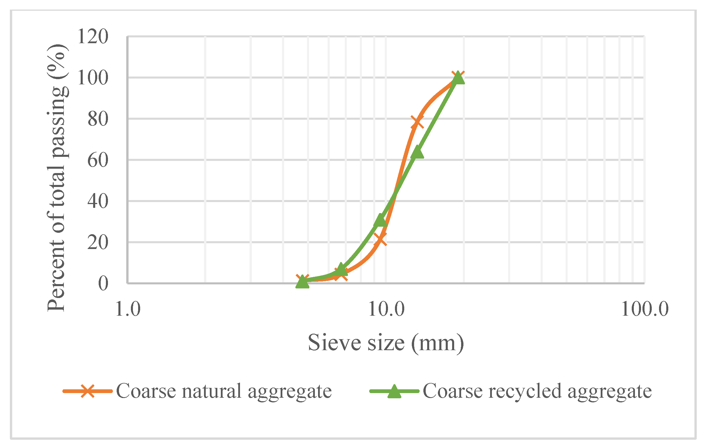 Recycling 09 00073 g017
