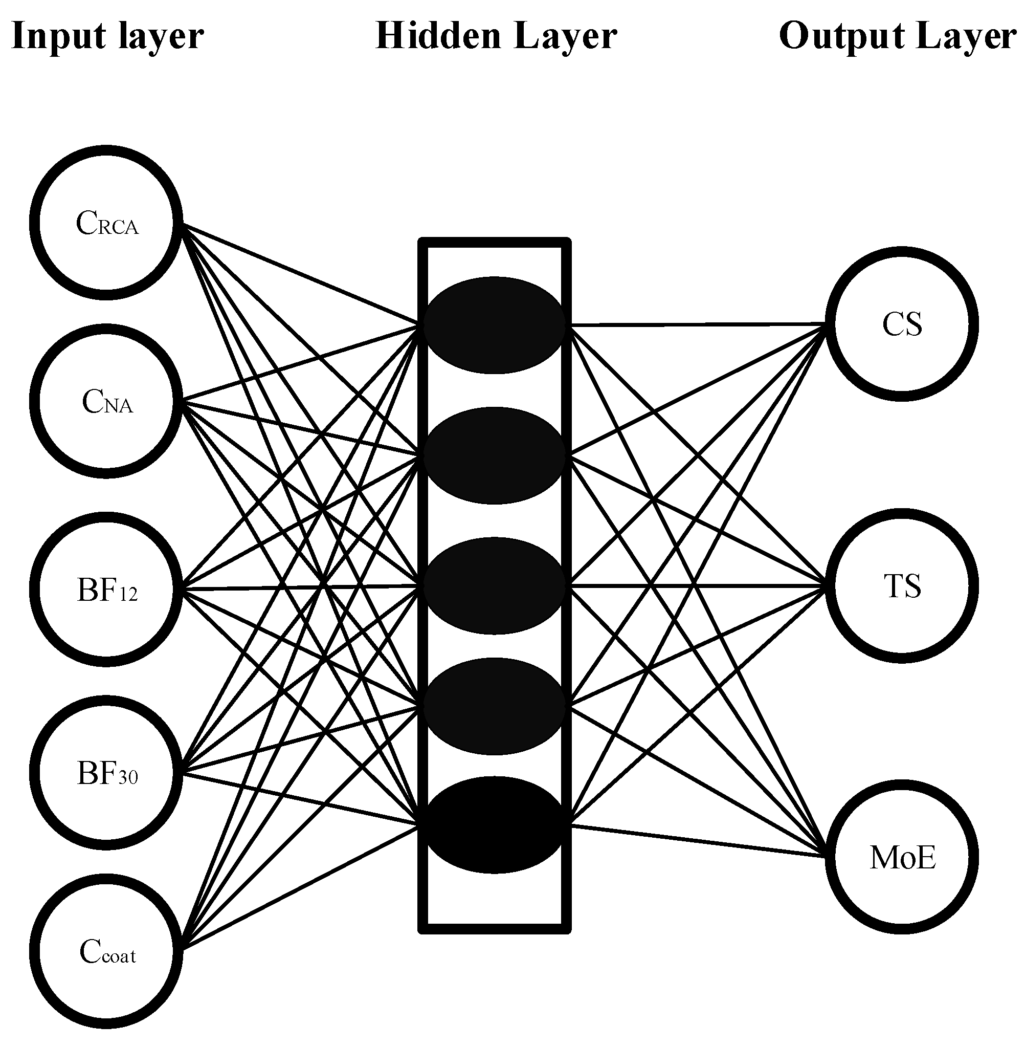 Recycling 09 00073 g022