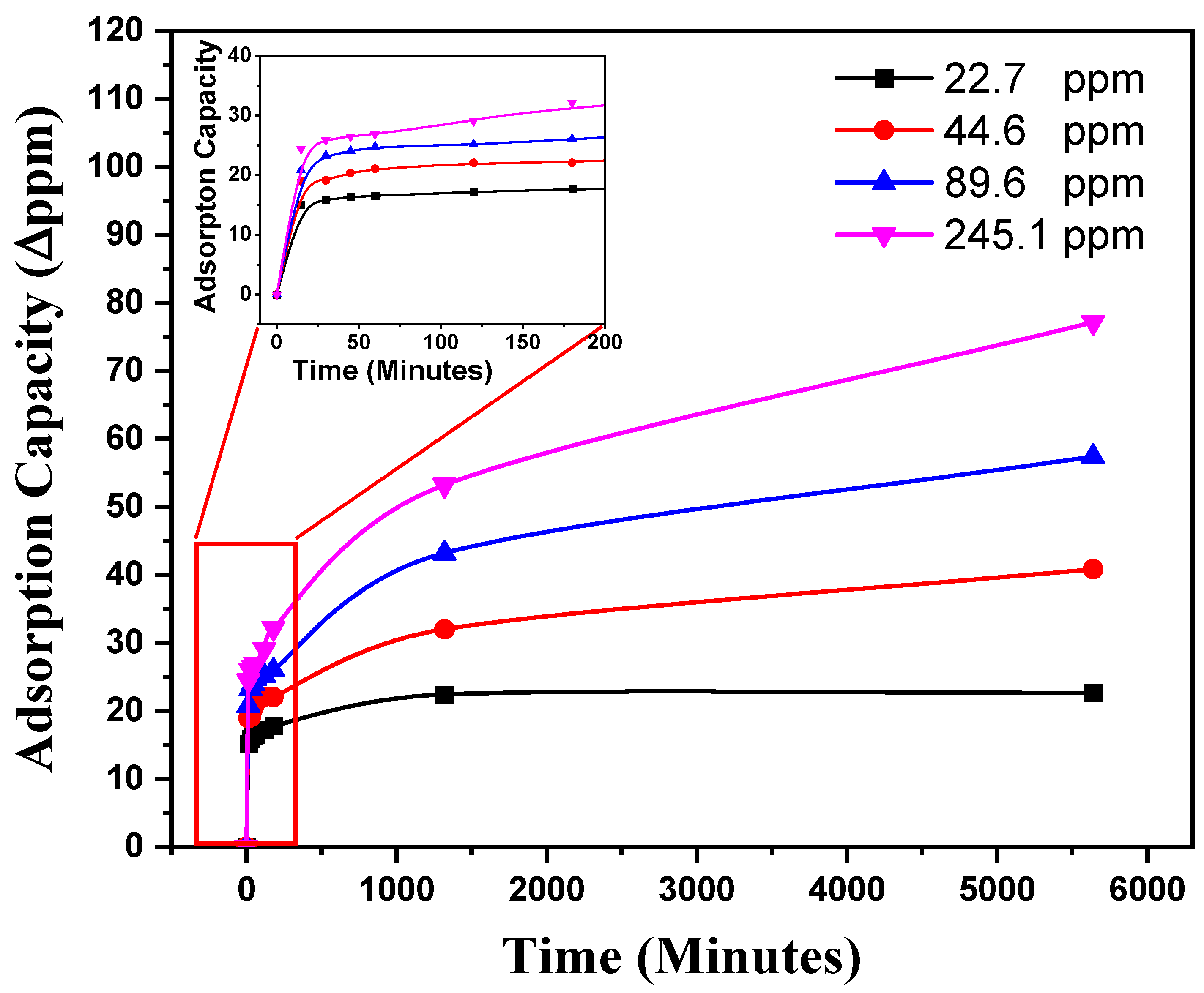 Recycling 09 00074 g005