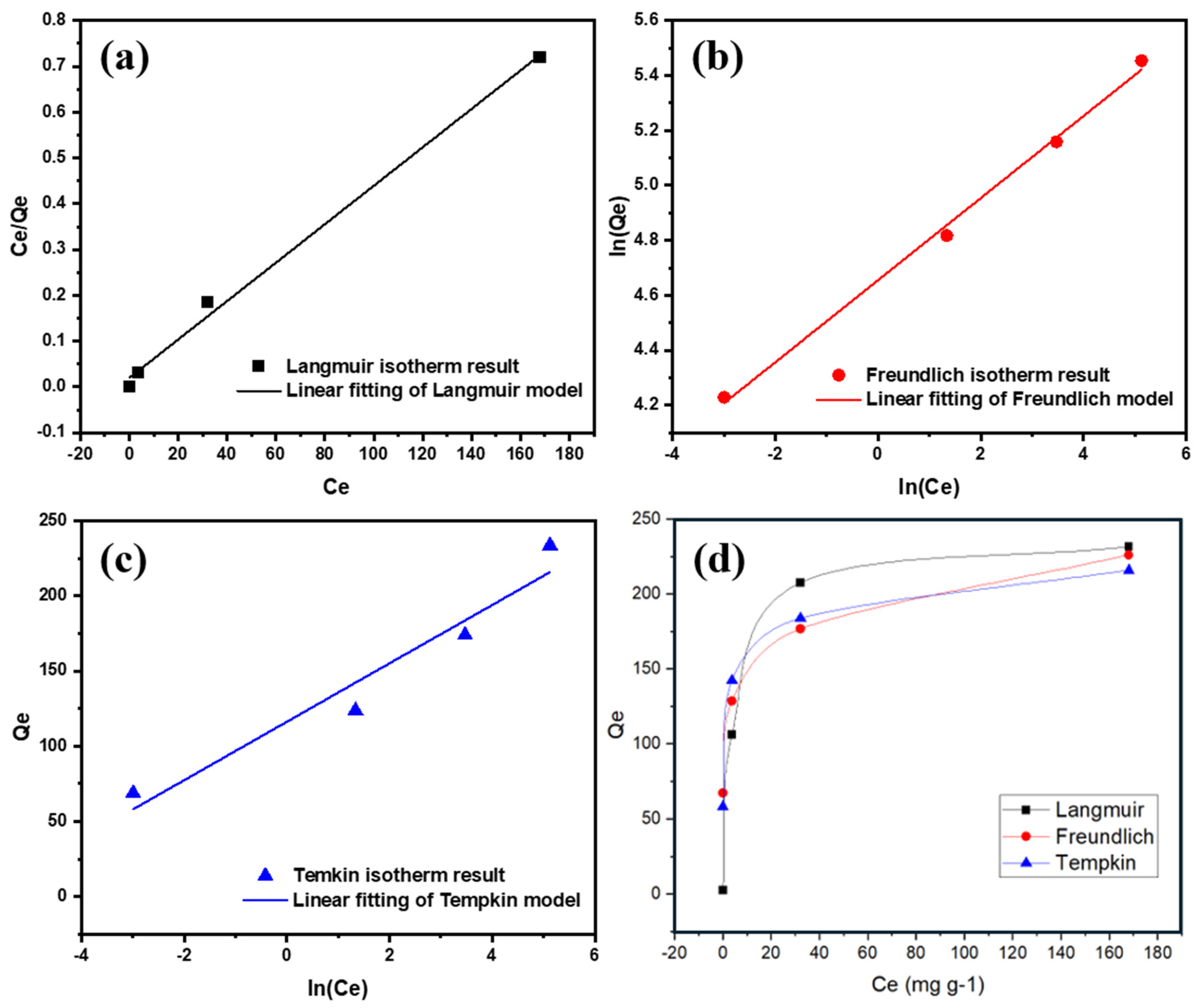 Recycling 09 00074 g007