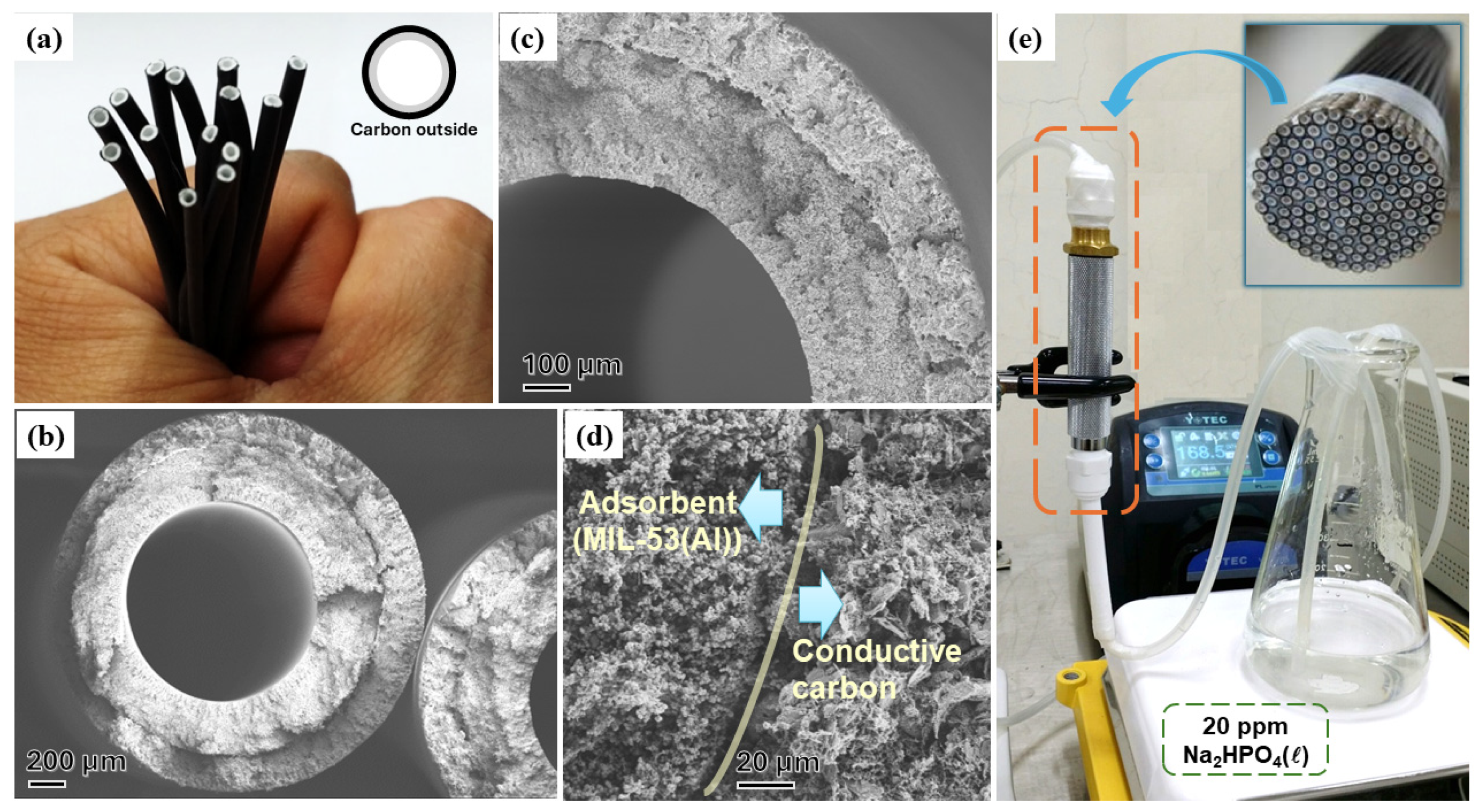 Recycling 09 00074 g008