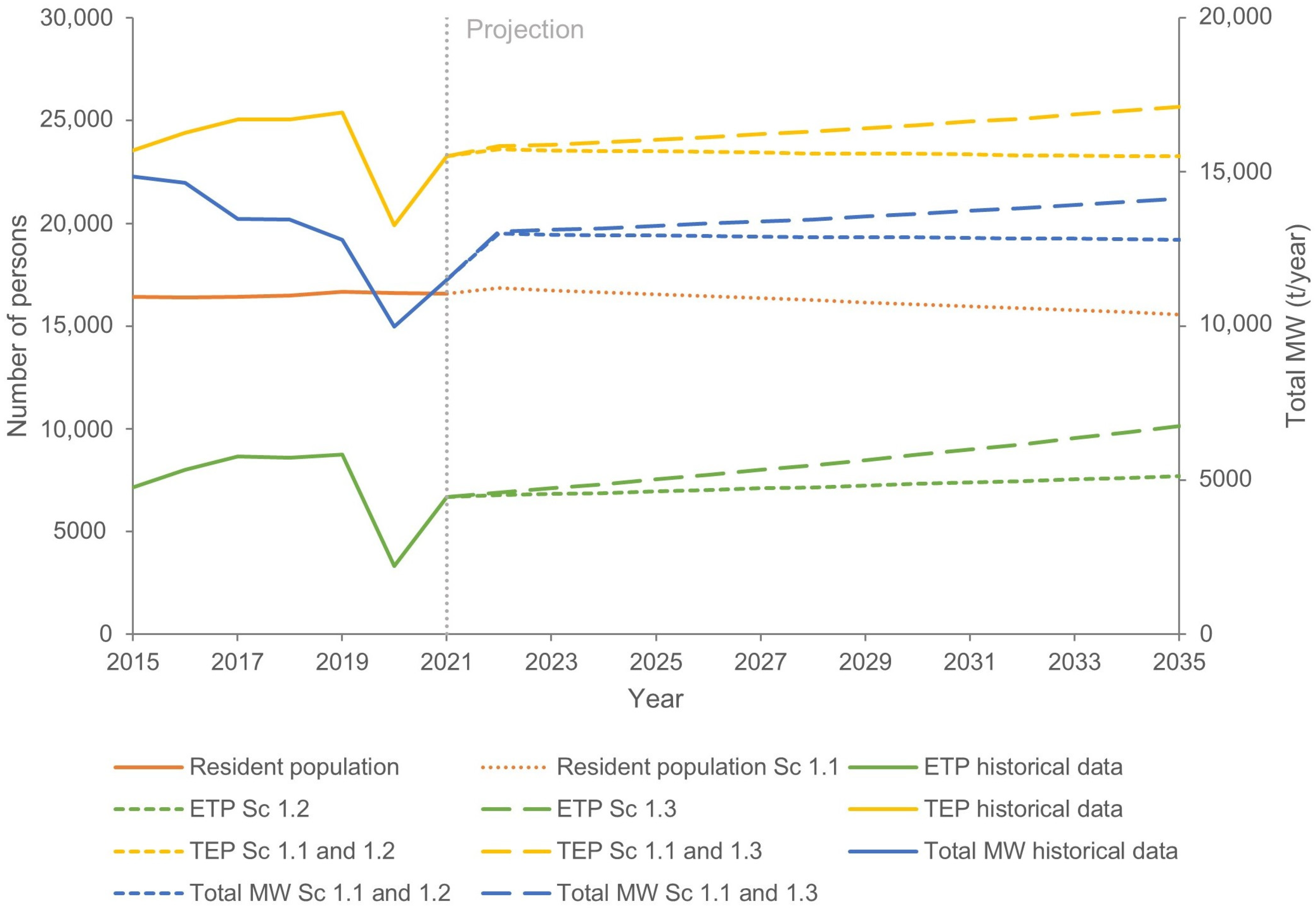 Recycling 09 00075 g002