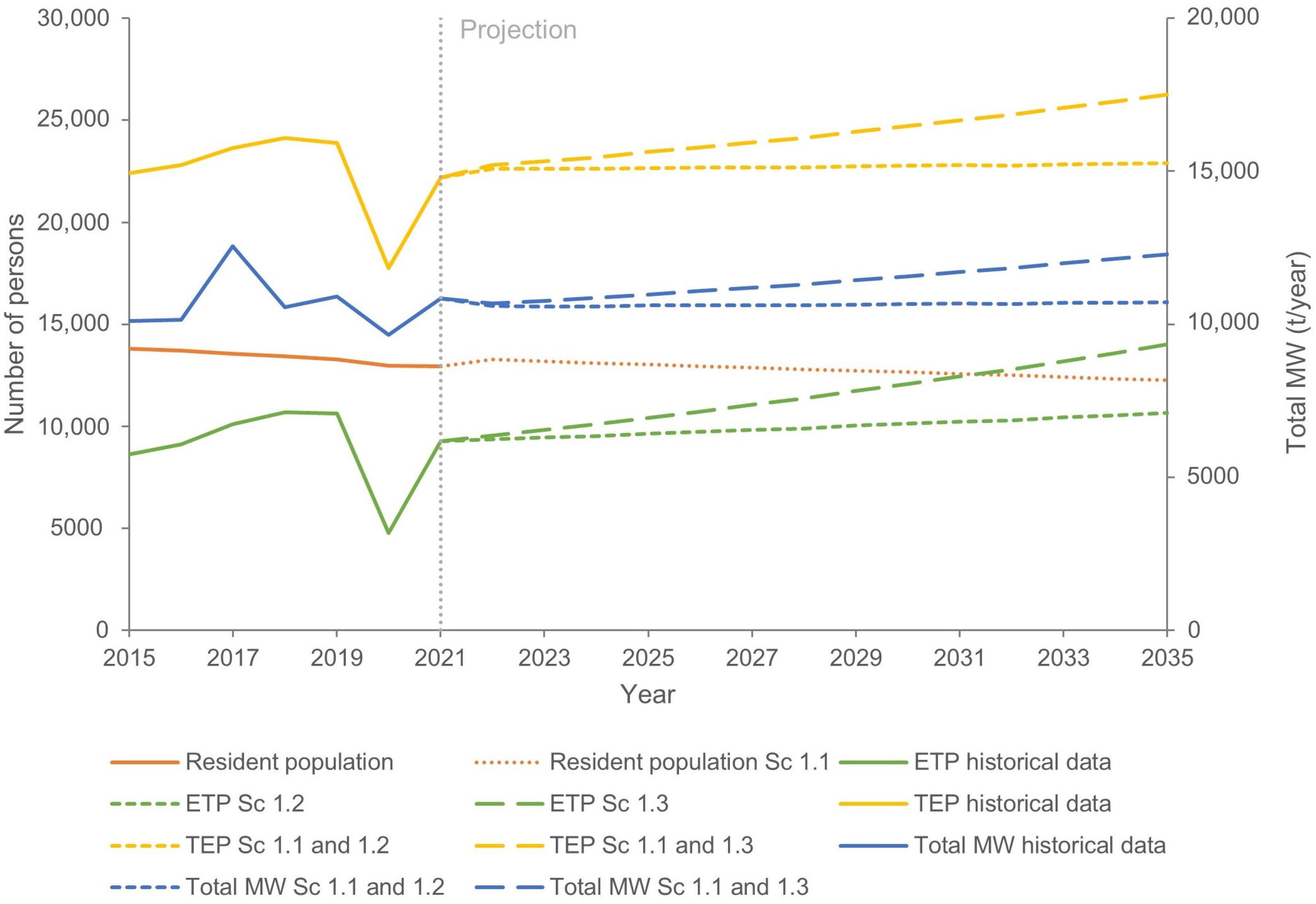 Recycling 09 00075 g003