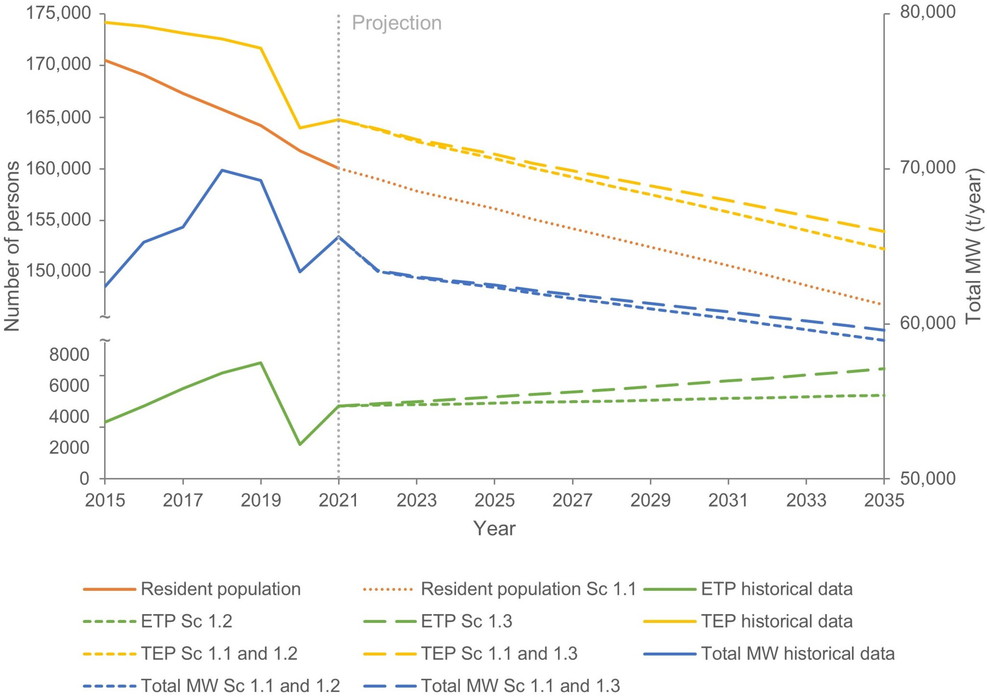 Recycling 09 00075 g004