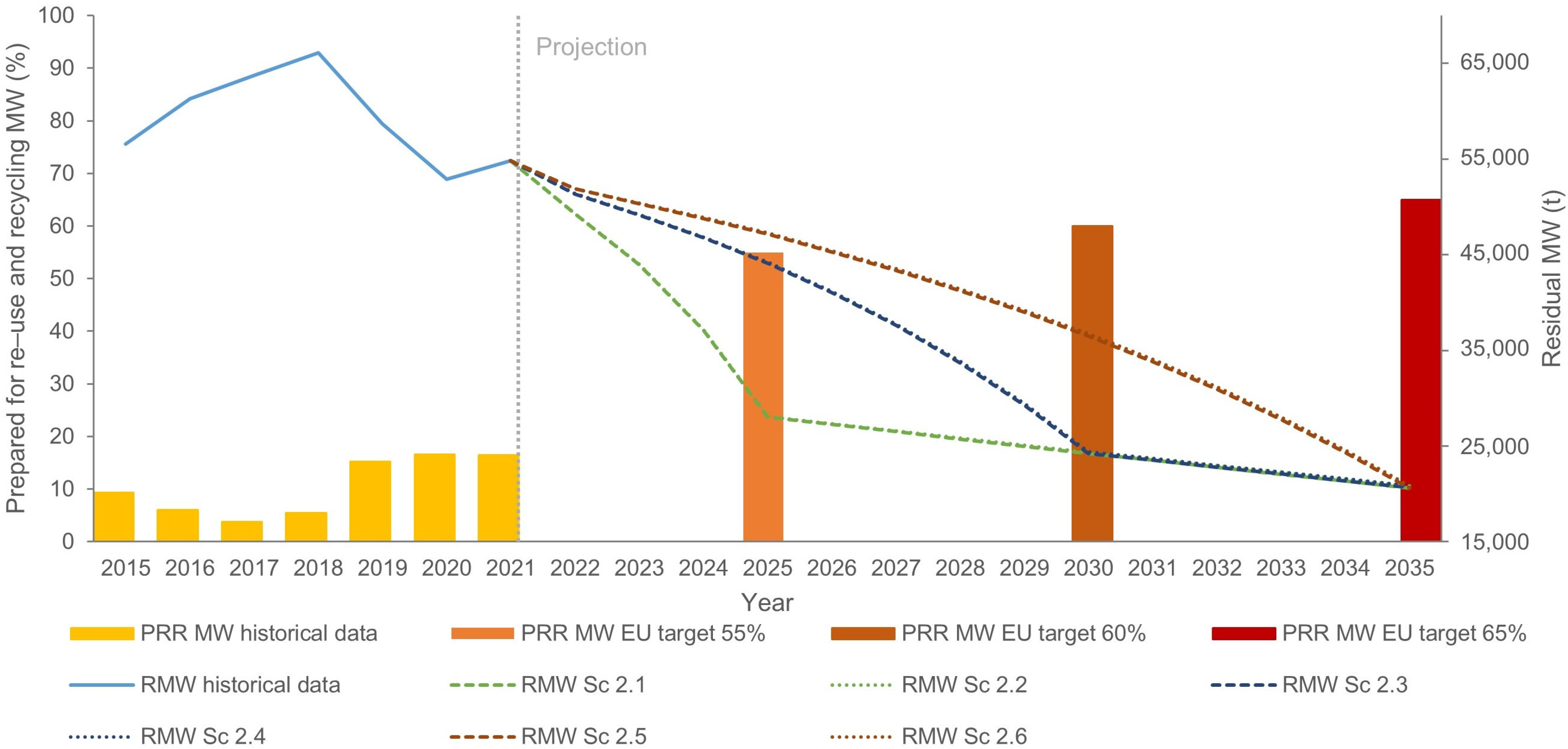 Recycling 09 00075 g009