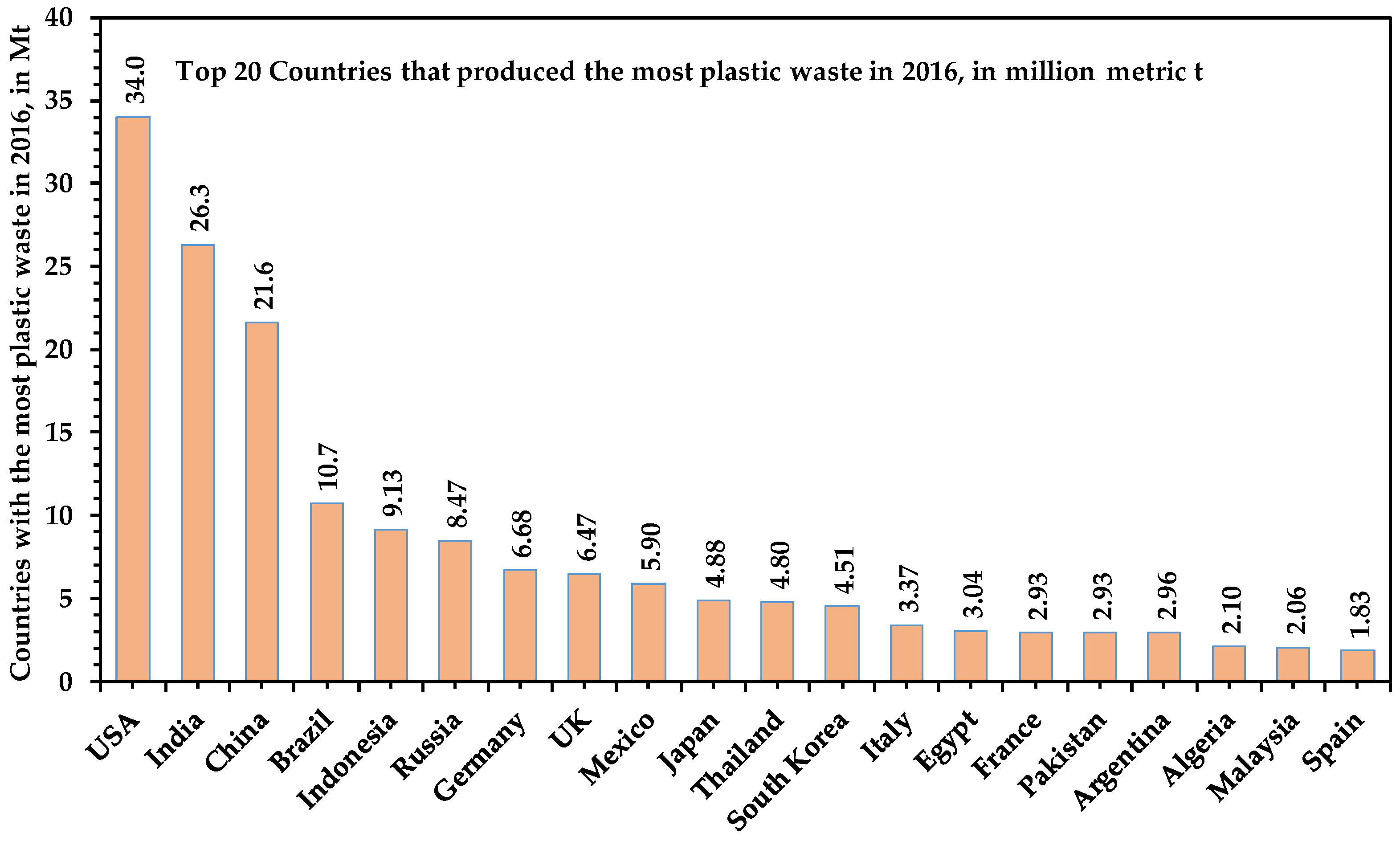 Recycling 09 00077 g006