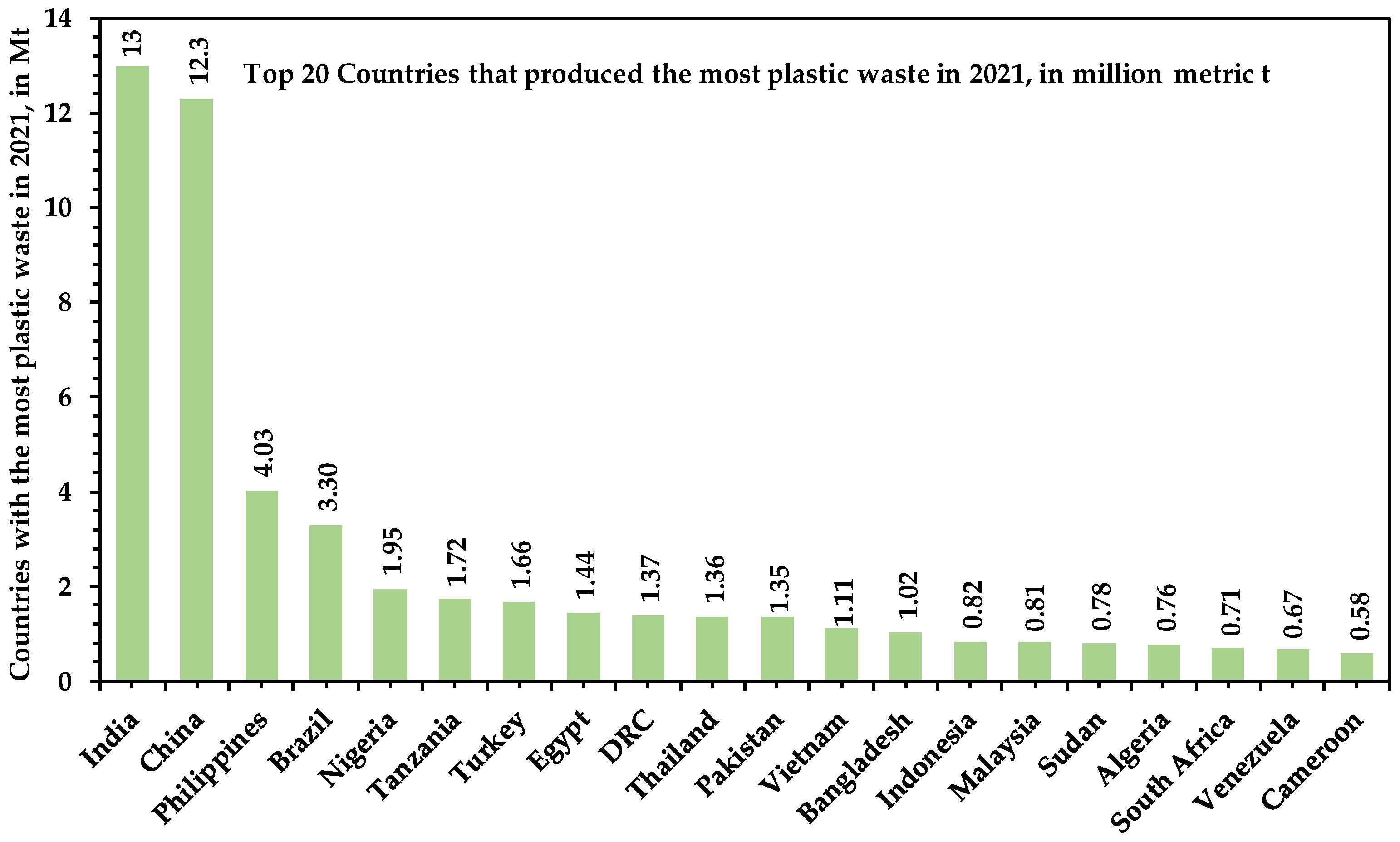 Recycling 09 00077 g007