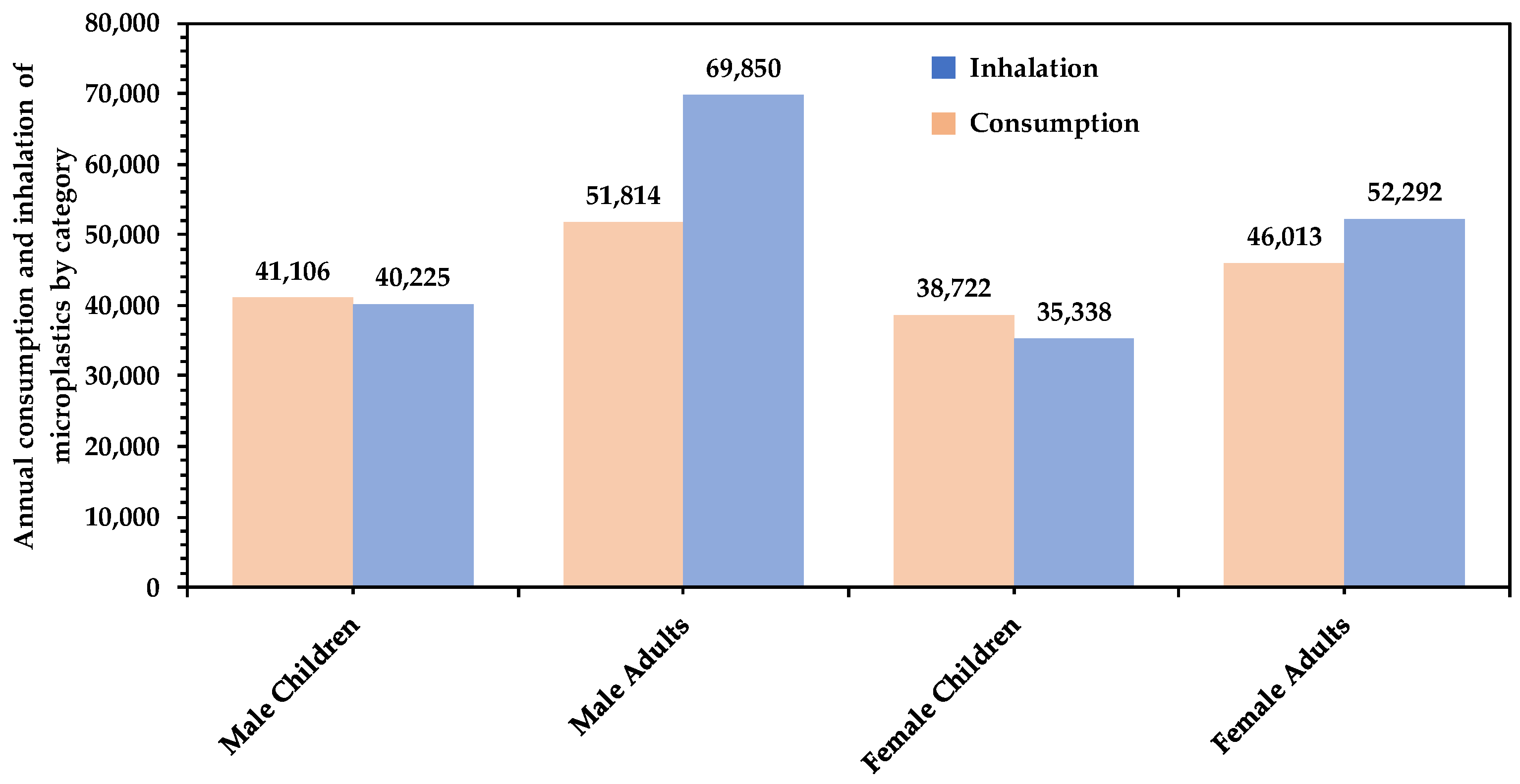 Recycling 09 00077 g016