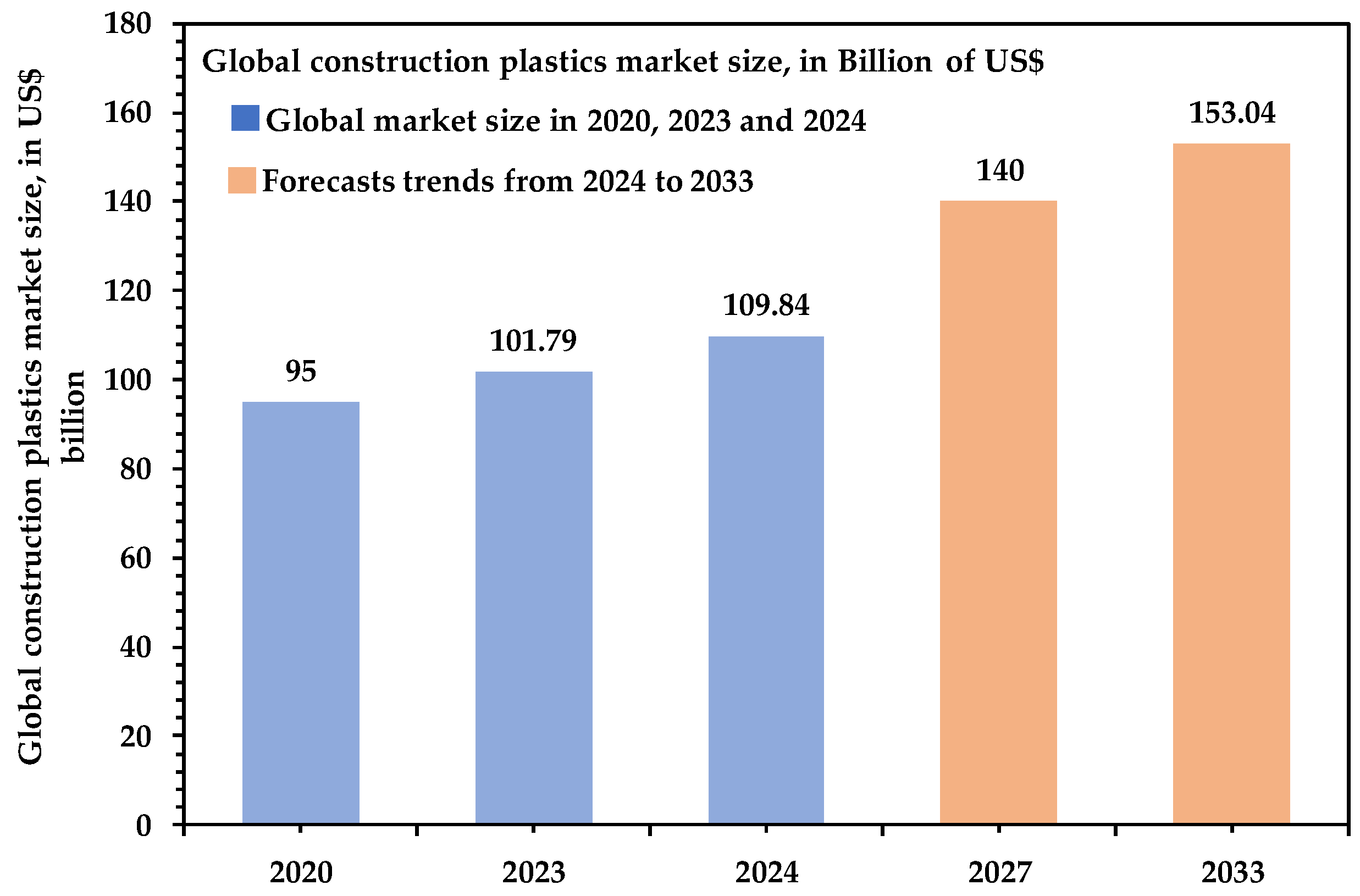 Recycling 09 00077 g017