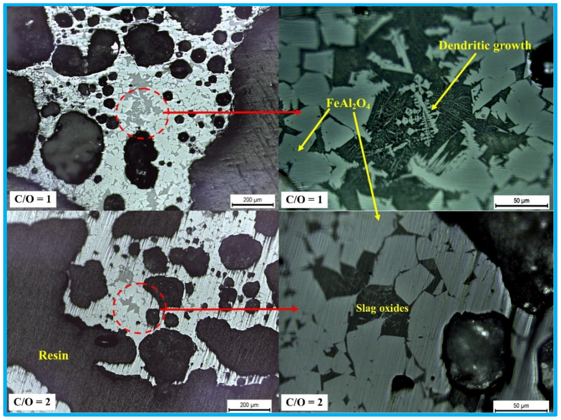 Recycling 09 00080 g002