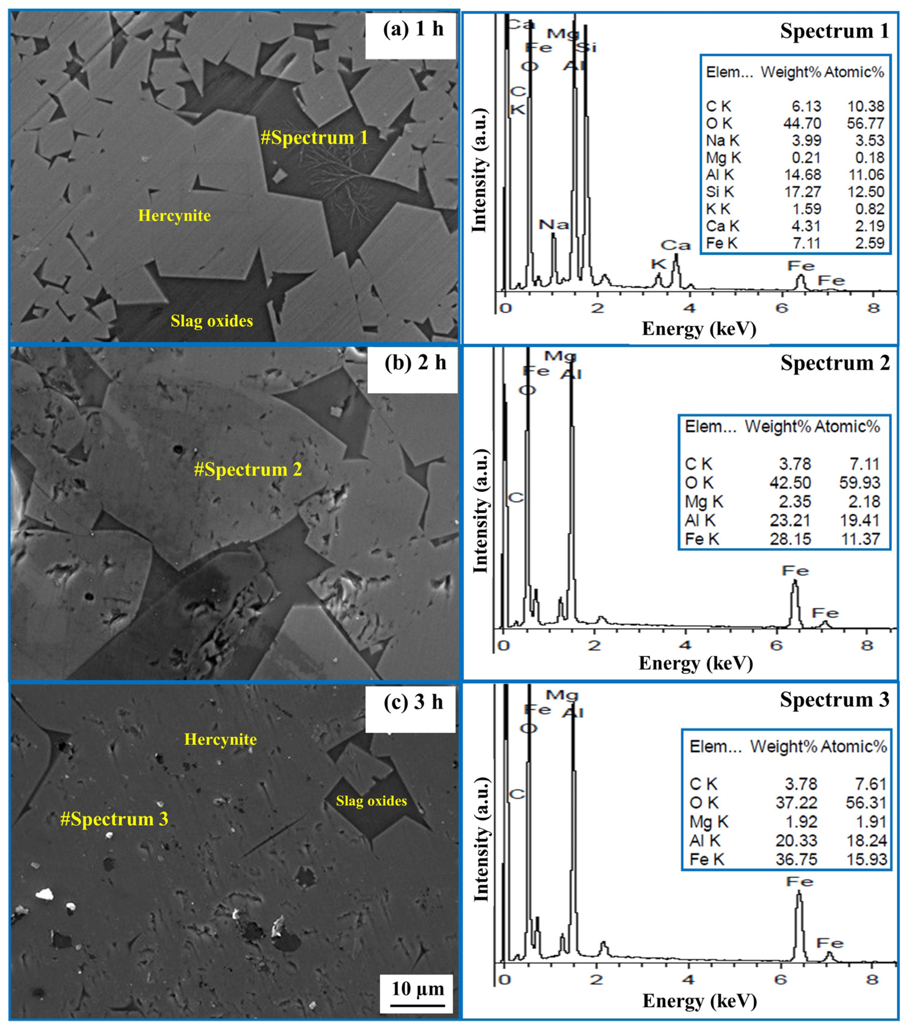 Recycling 09 00080 g006