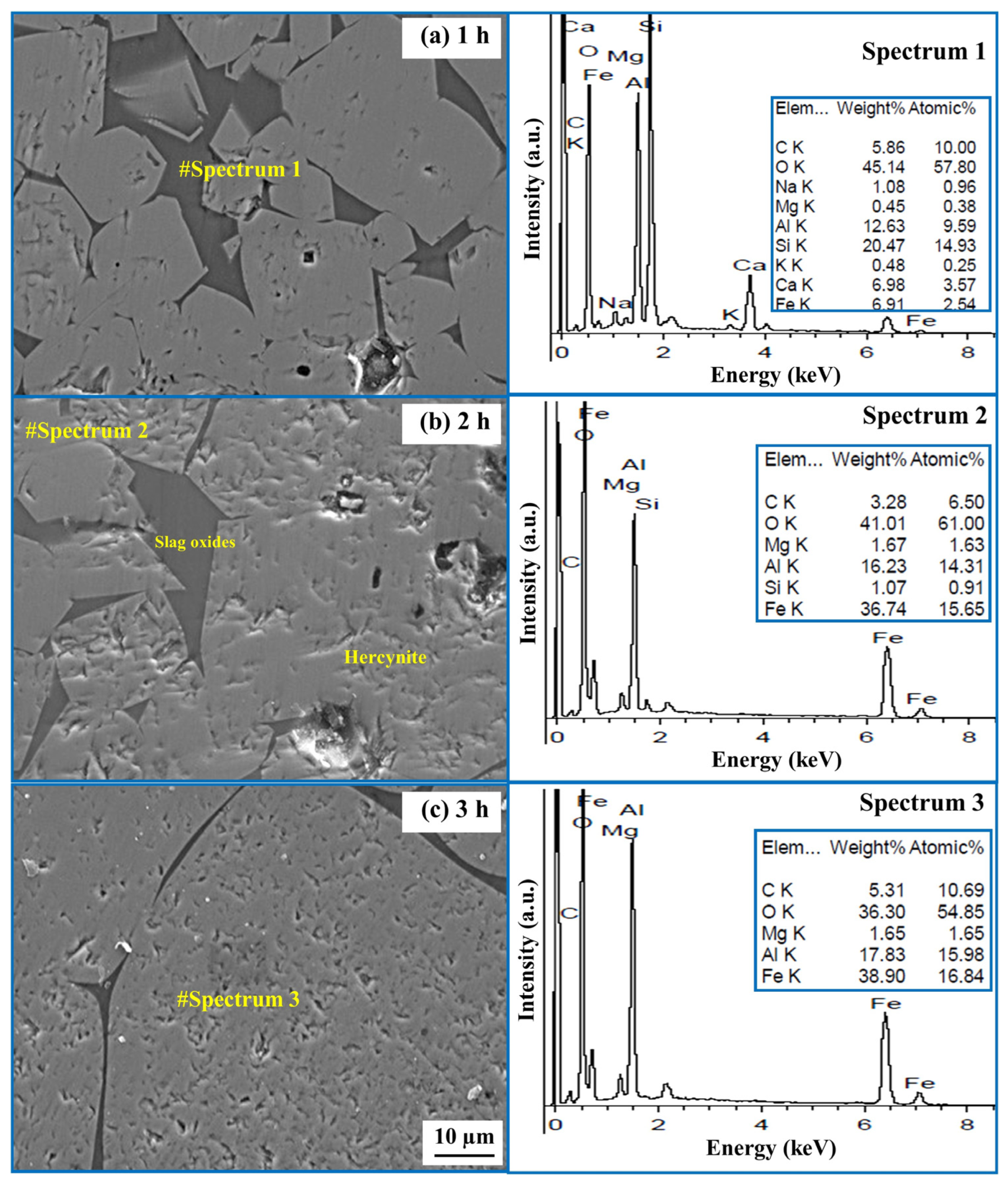 Recycling 09 00080 g007