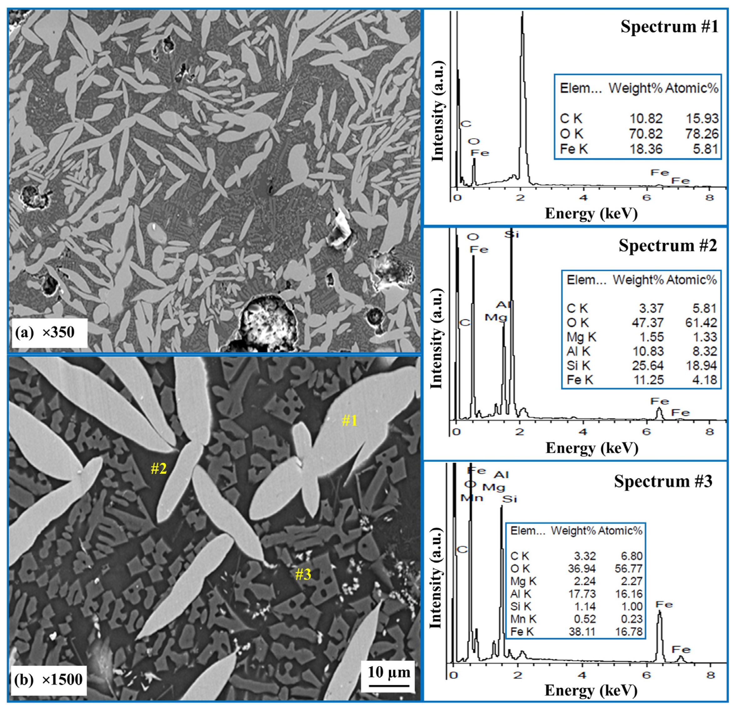 Recycling 09 00080 g008