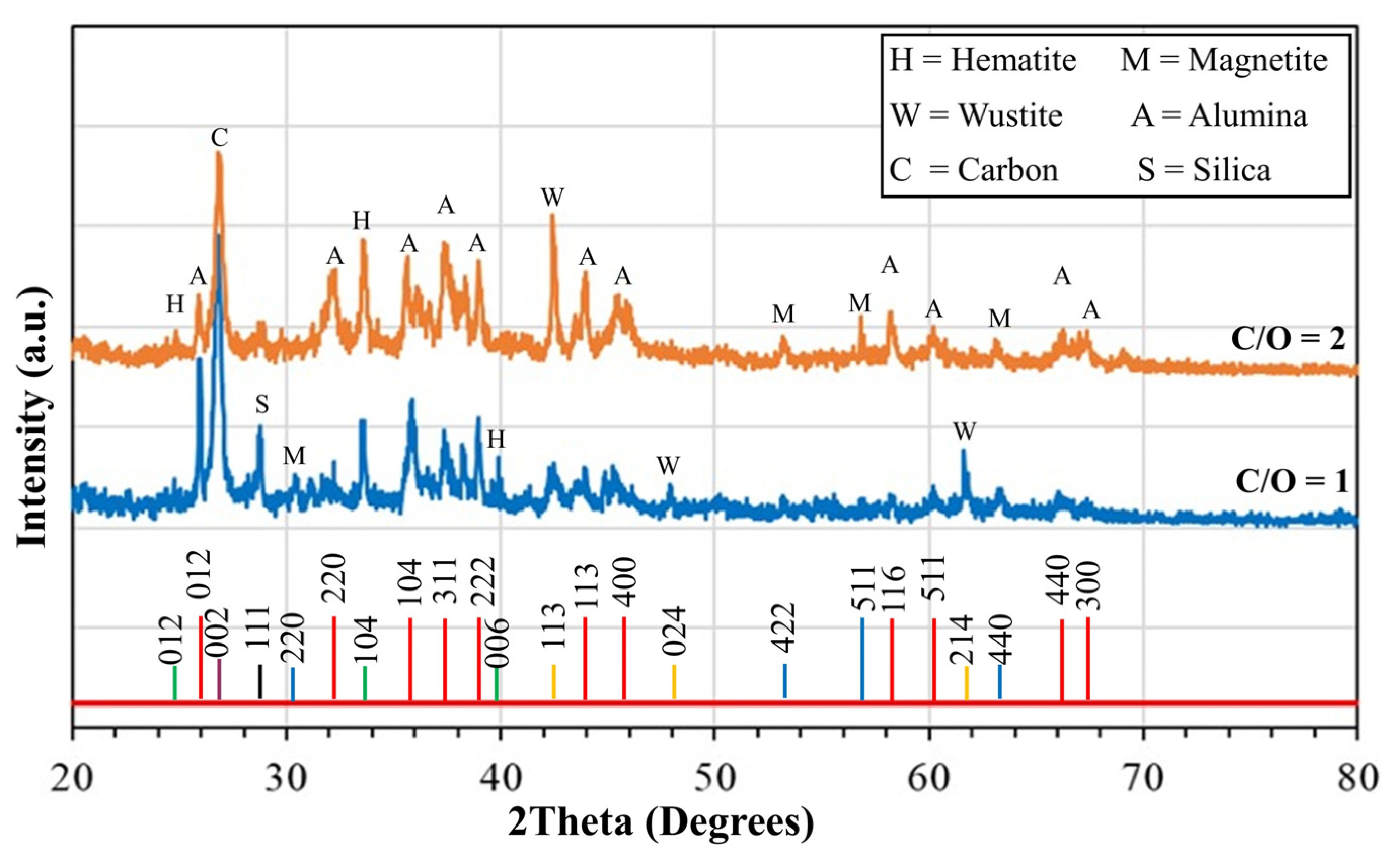 Recycling 09 00080 g011