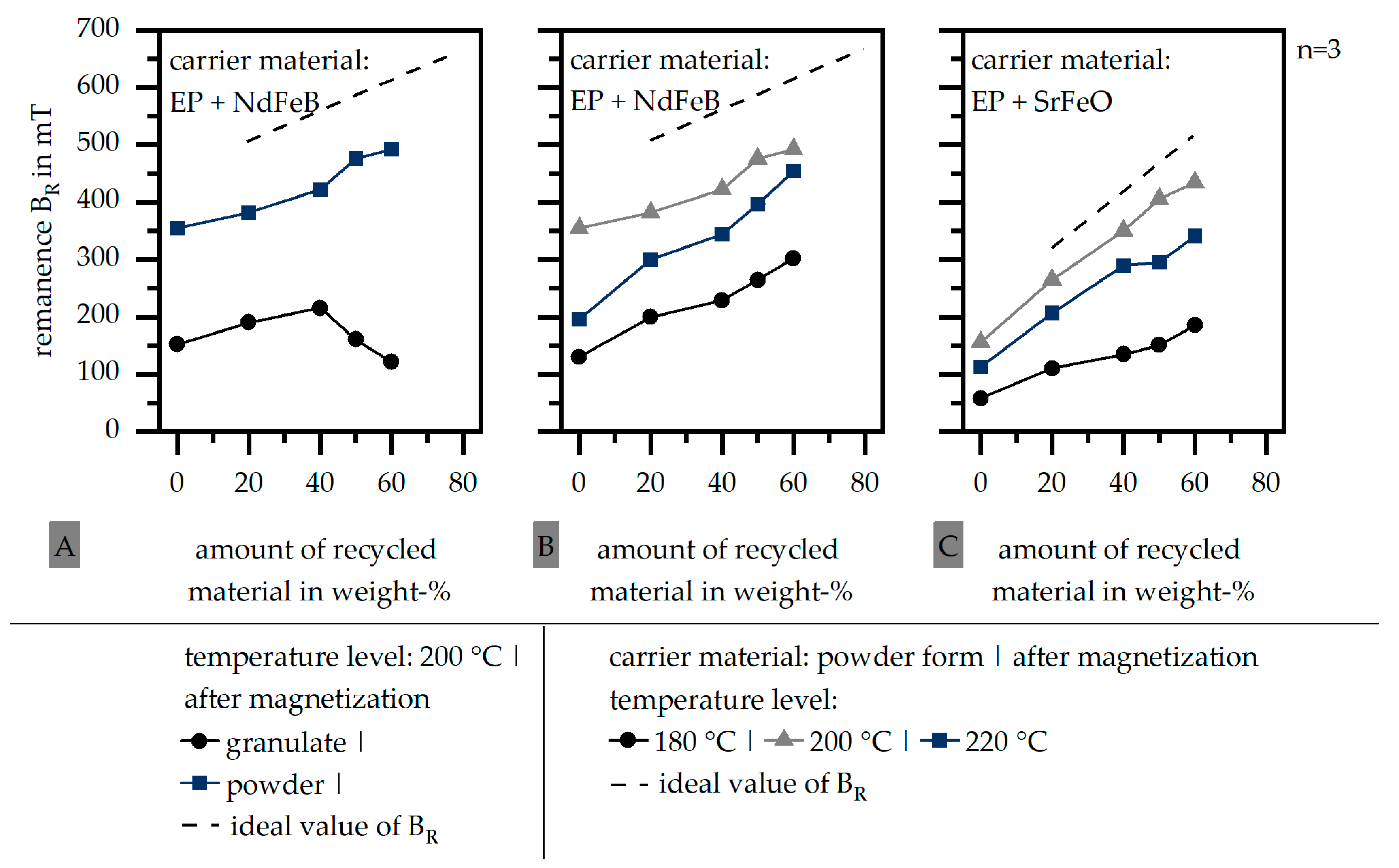 Recycling 09 00081 g004