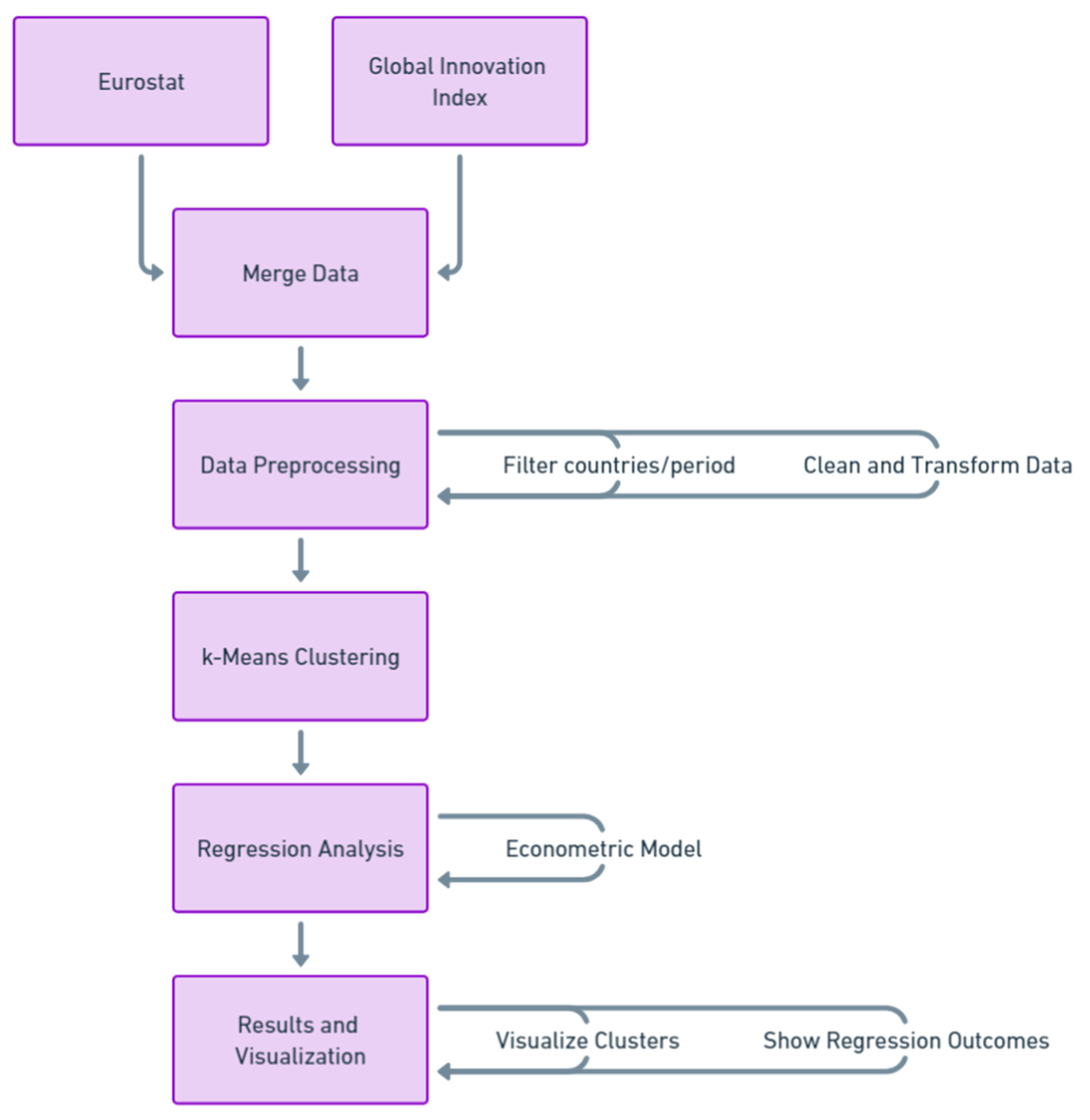 Recycling 09 00082 g001