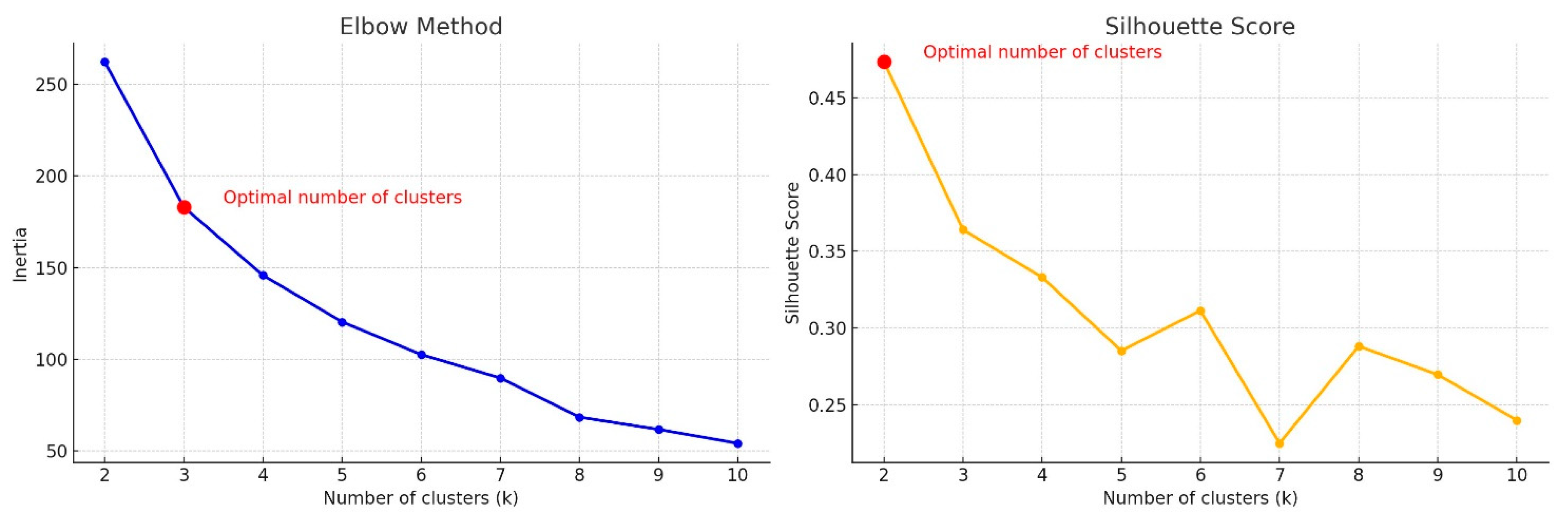 Recycling 09 00082 g002