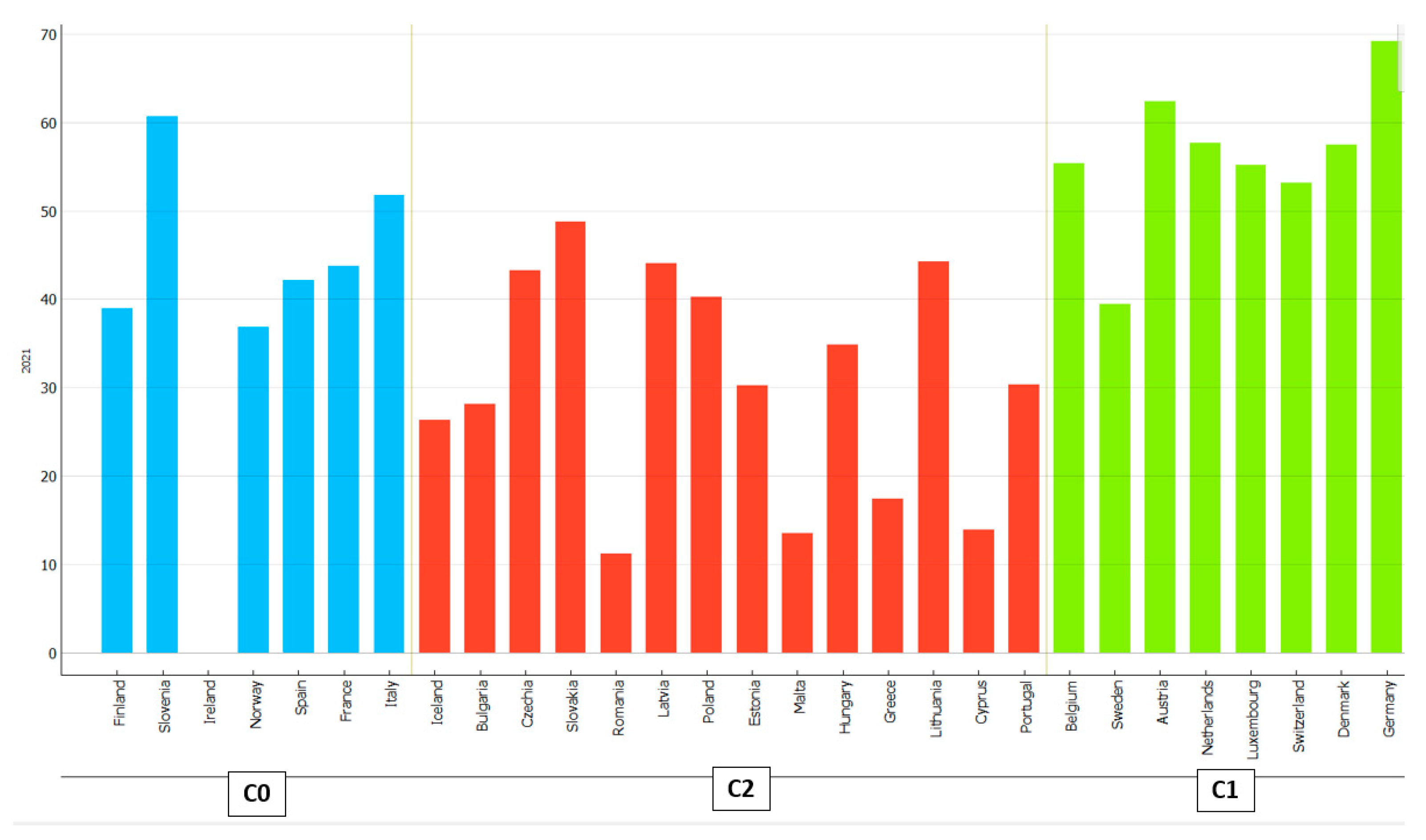 Recycling 09 00082 g003