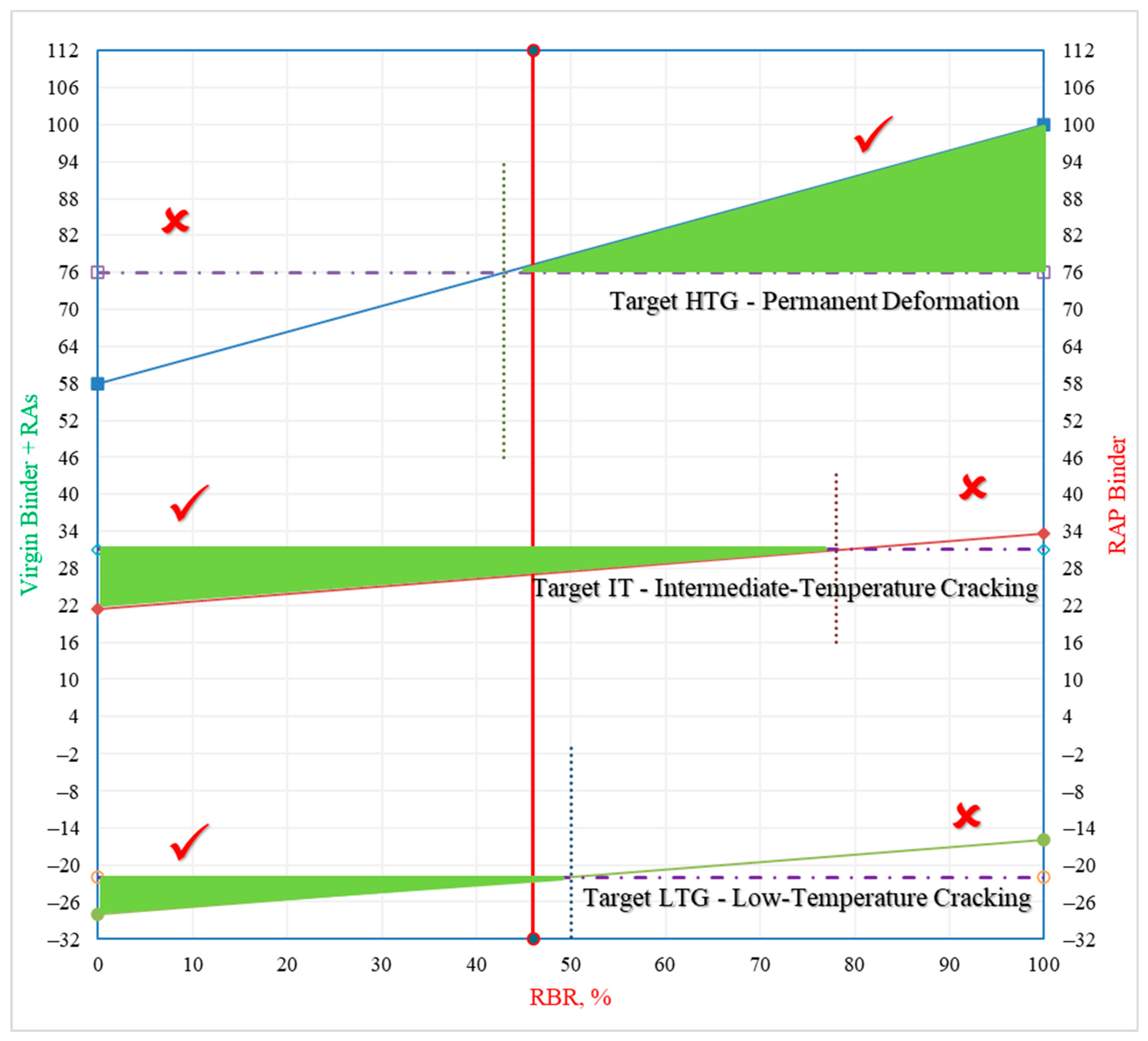 Recycling 09 00085 g004