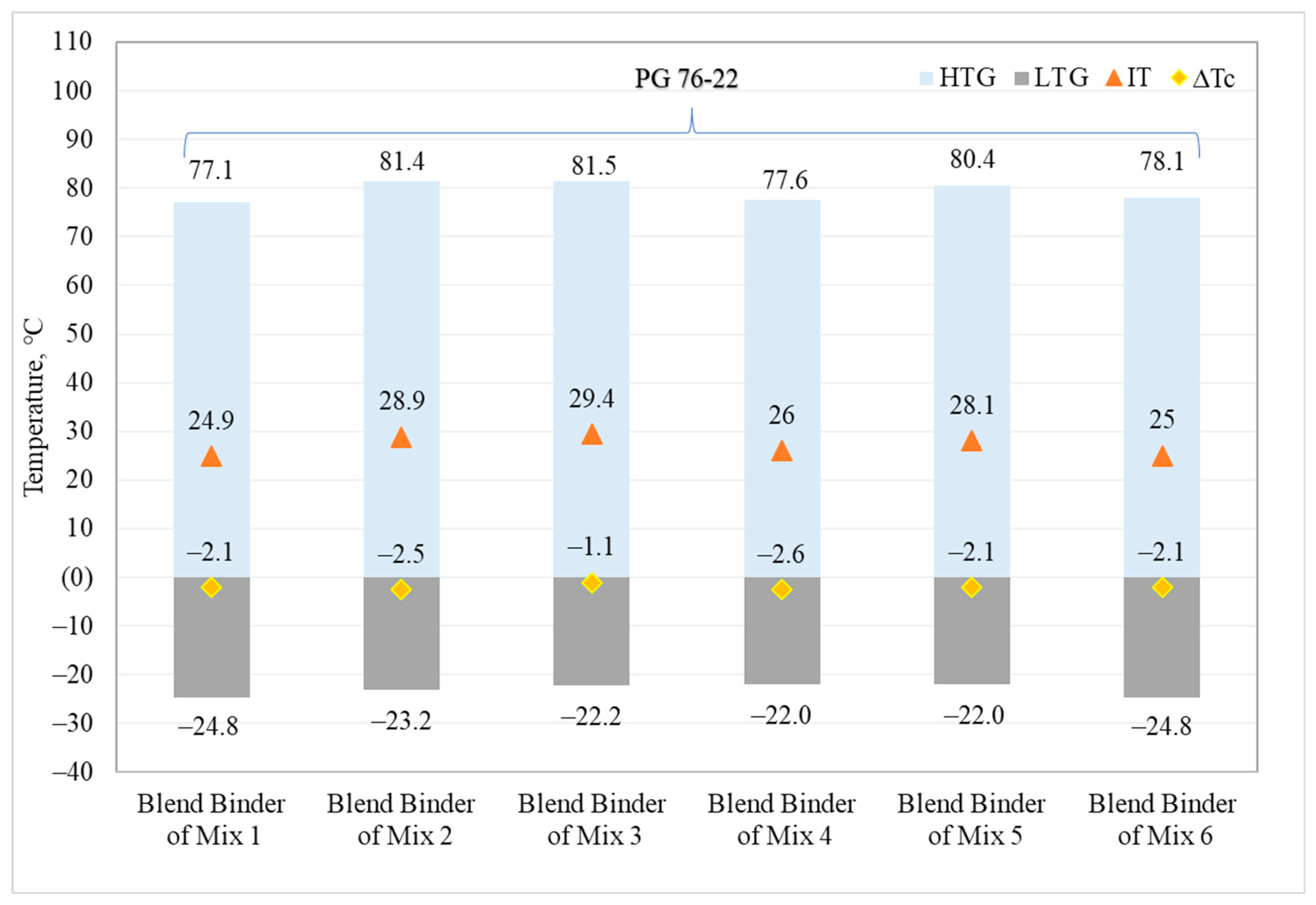 Recycling 09 00085 g006