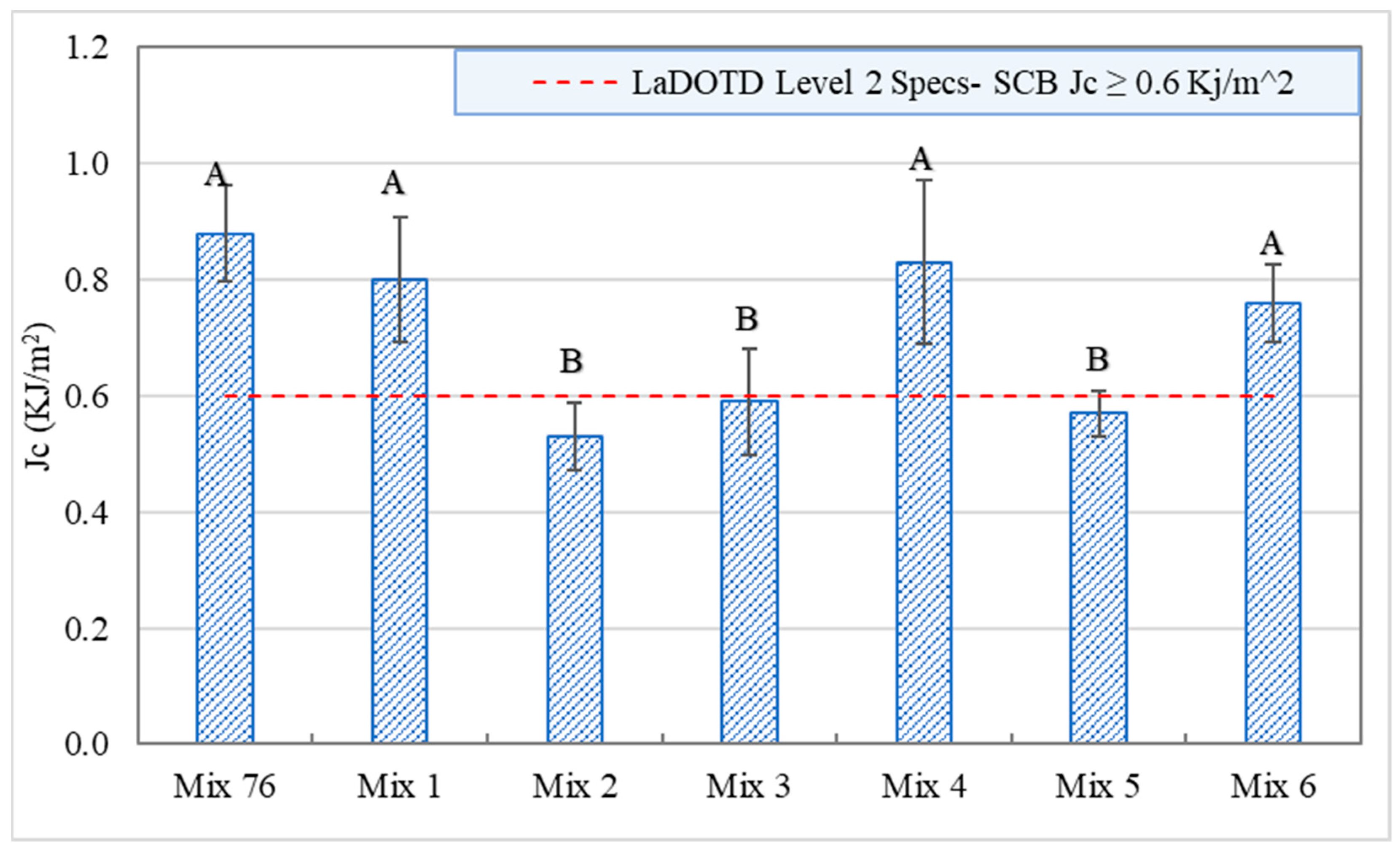 Recycling 09 00085 g009