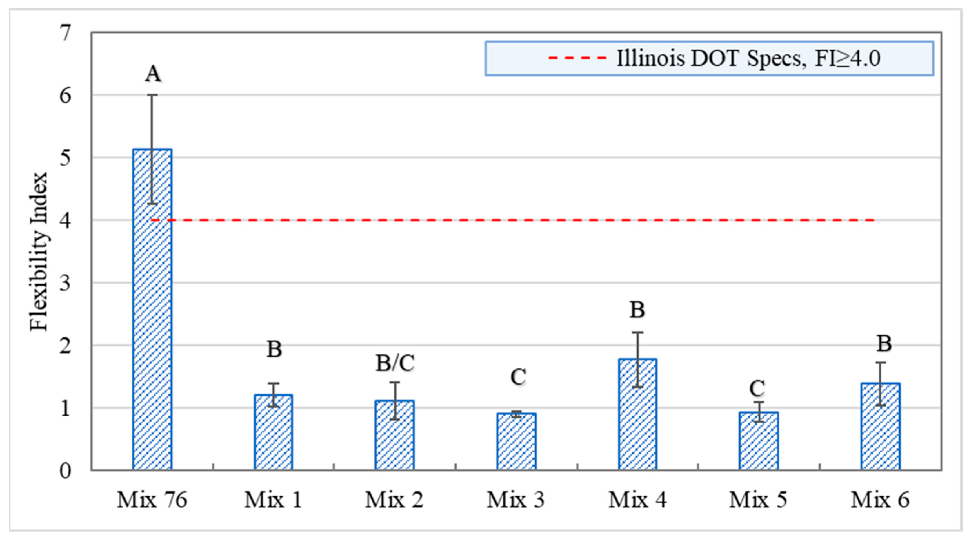 Recycling 09 00085 g010