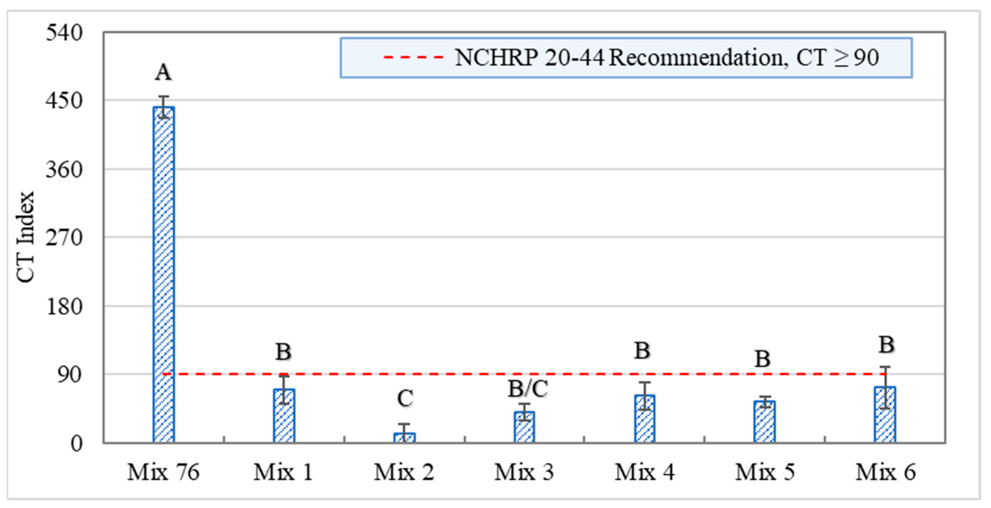 Recycling 09 00085 g011