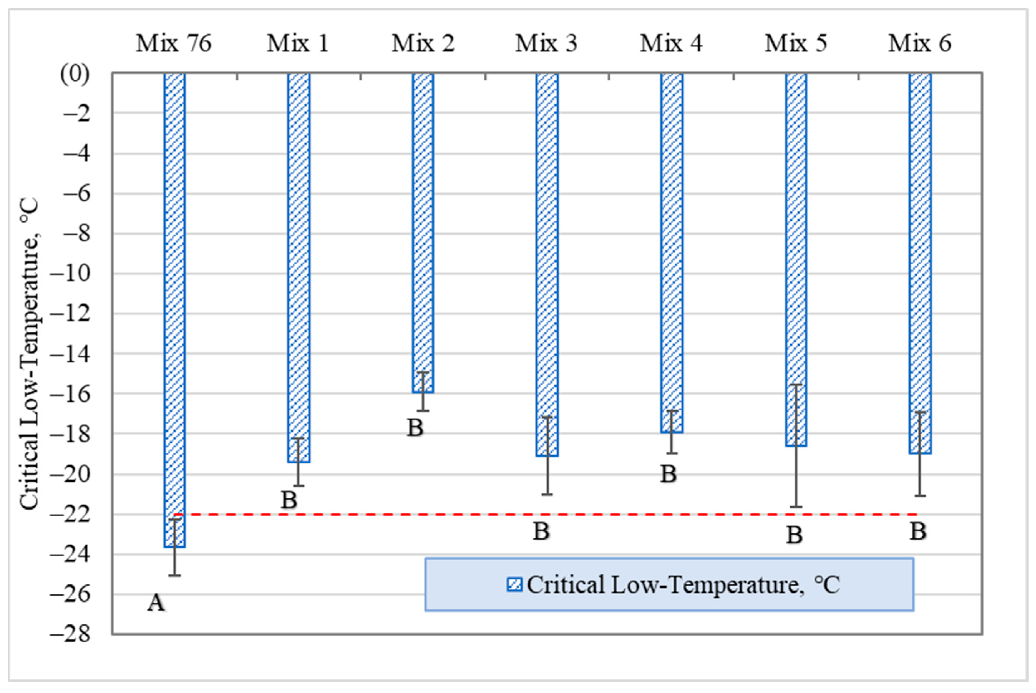 Recycling 09 00085 g012