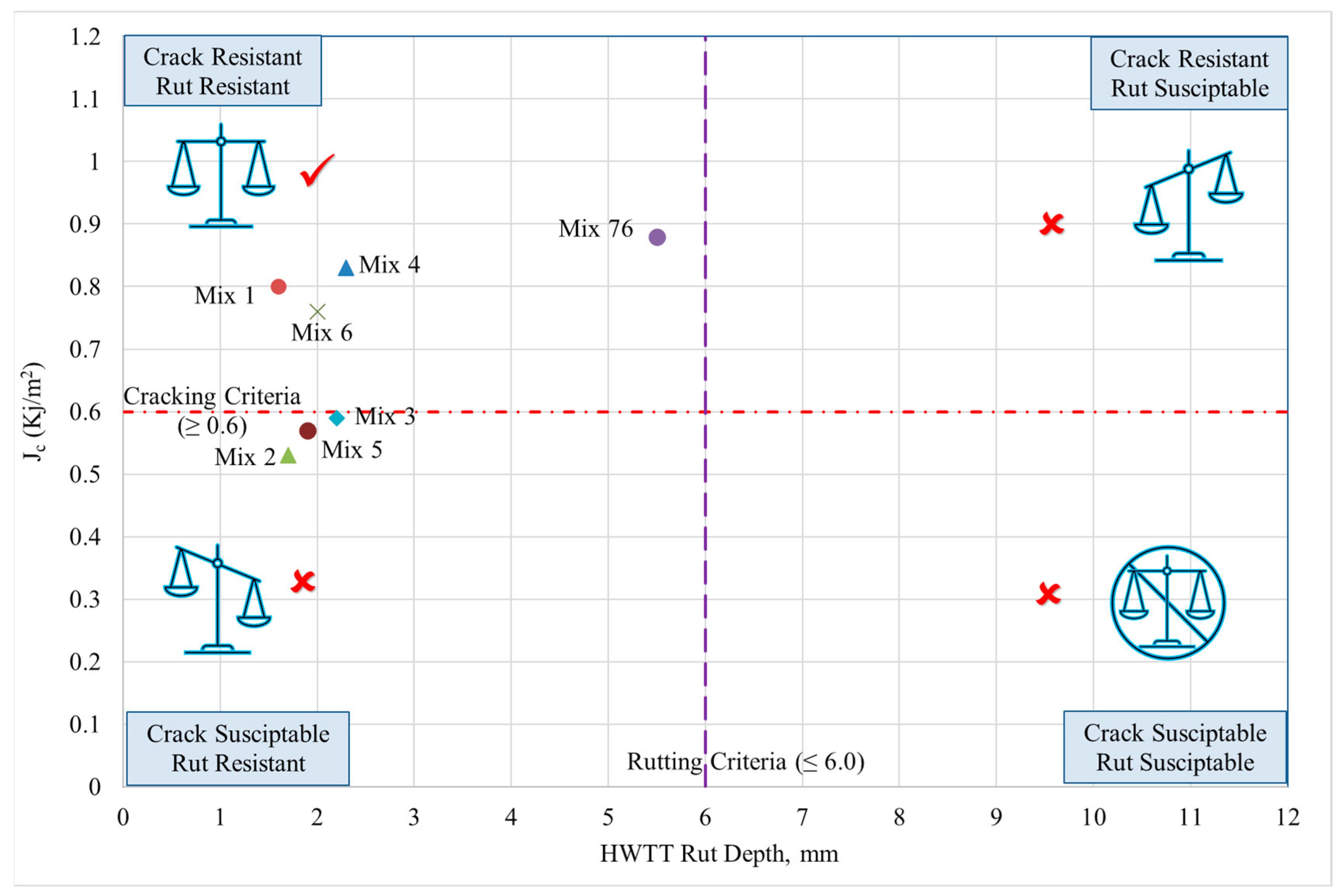 Recycling 09 00085 g013