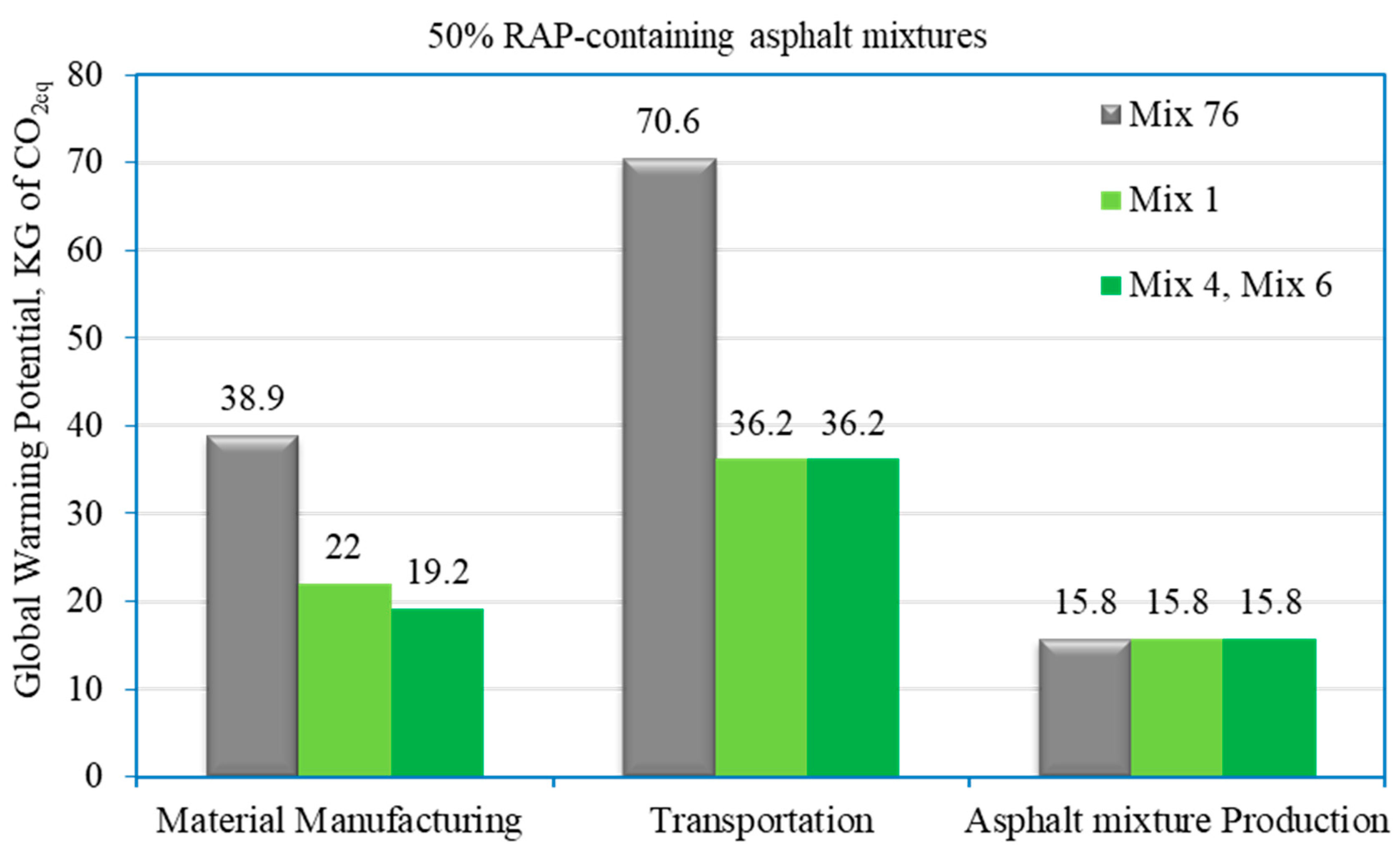 Recycling 09 00085 g015